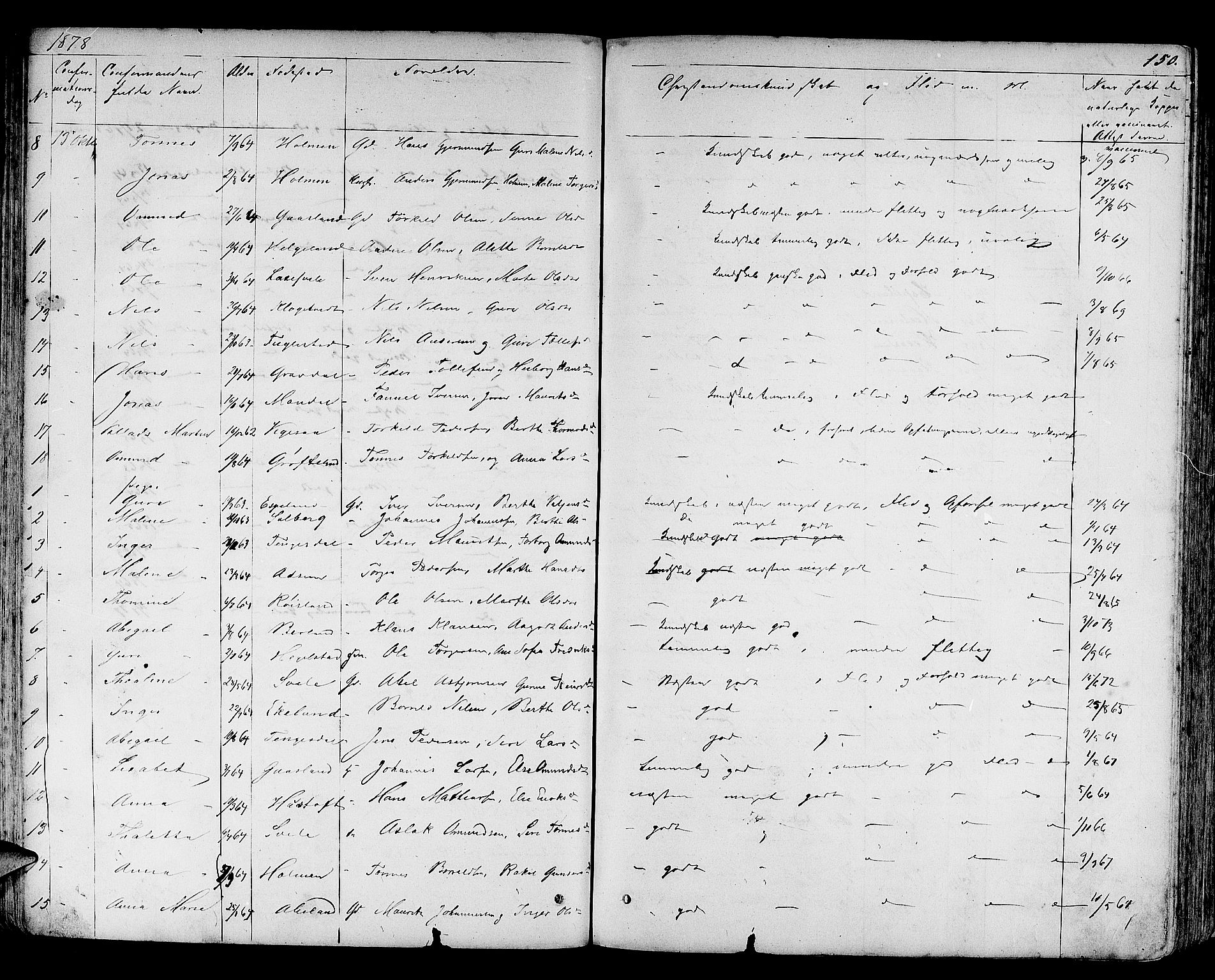 Helleland sokneprestkontor, AV/SAST-A-101810: Parish register (copy) no. B 3, 1847-1886, p. 150