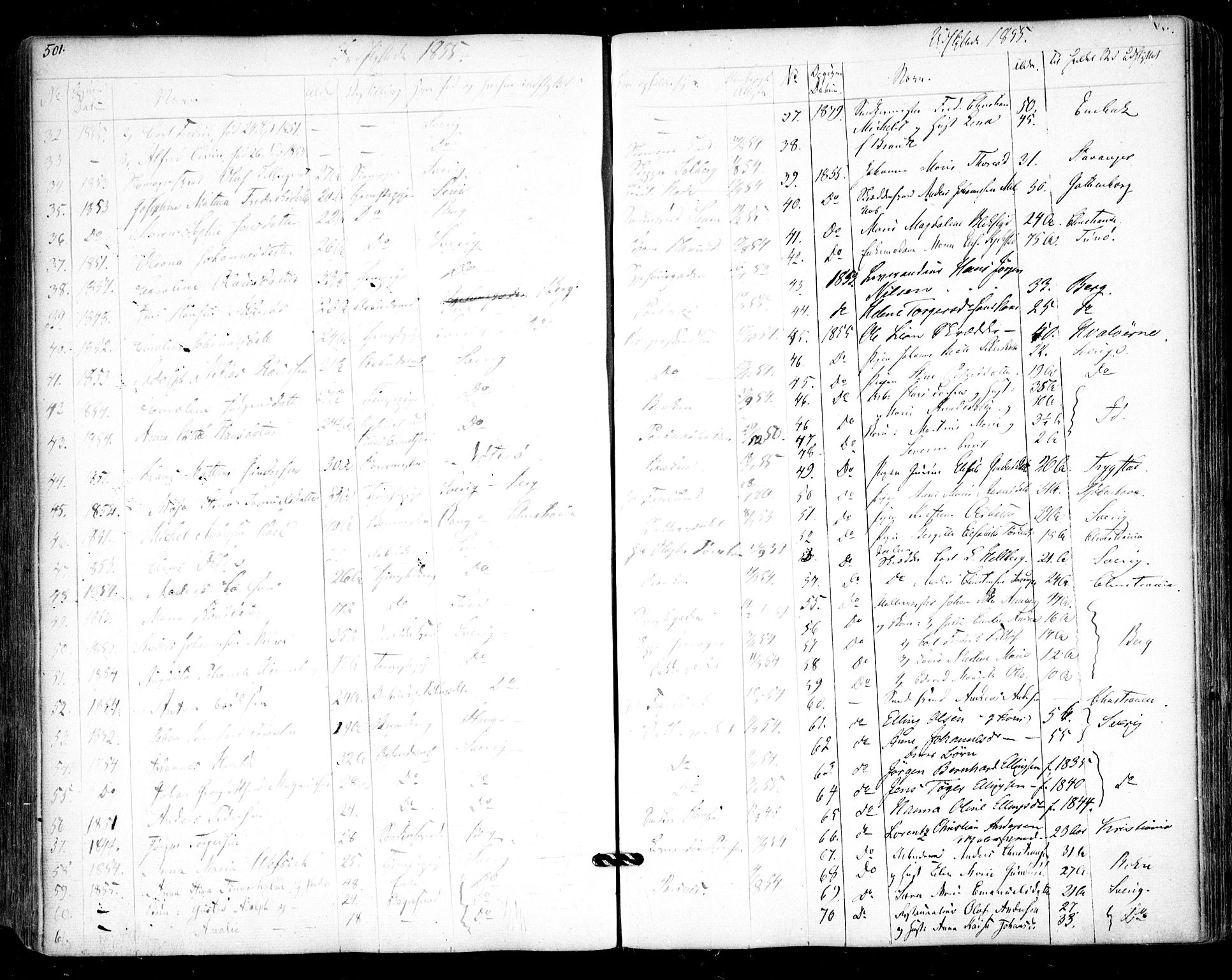 Halden prestekontor Kirkebøker, AV/SAO-A-10909/F/Fa/L0006: Parish register (official) no. I 6, 1845-1856, p. 501