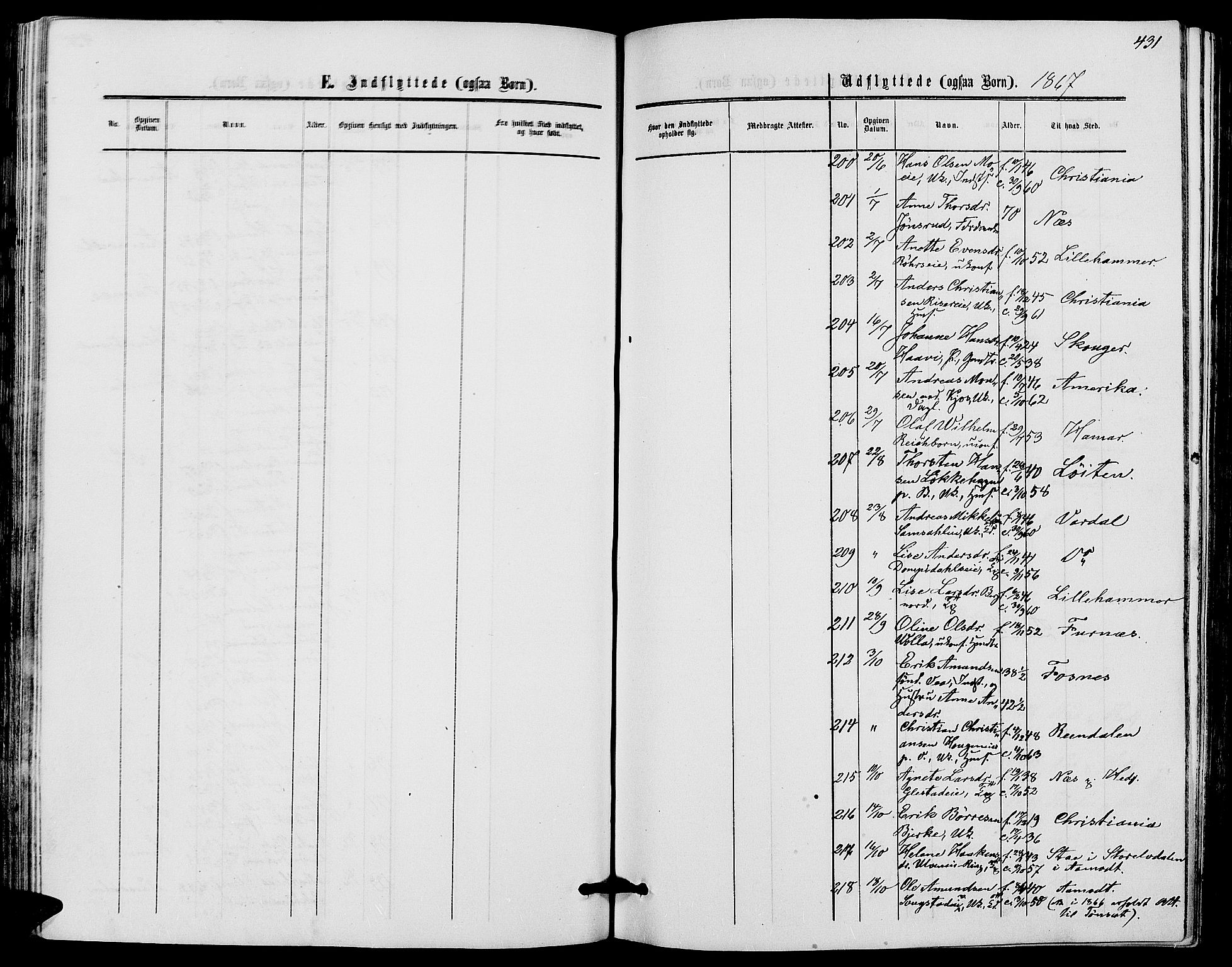 Ringsaker prestekontor, AV/SAH-PREST-014/L/La/L0007: Parish register (copy) no. 7, 1861-1869, p. 431