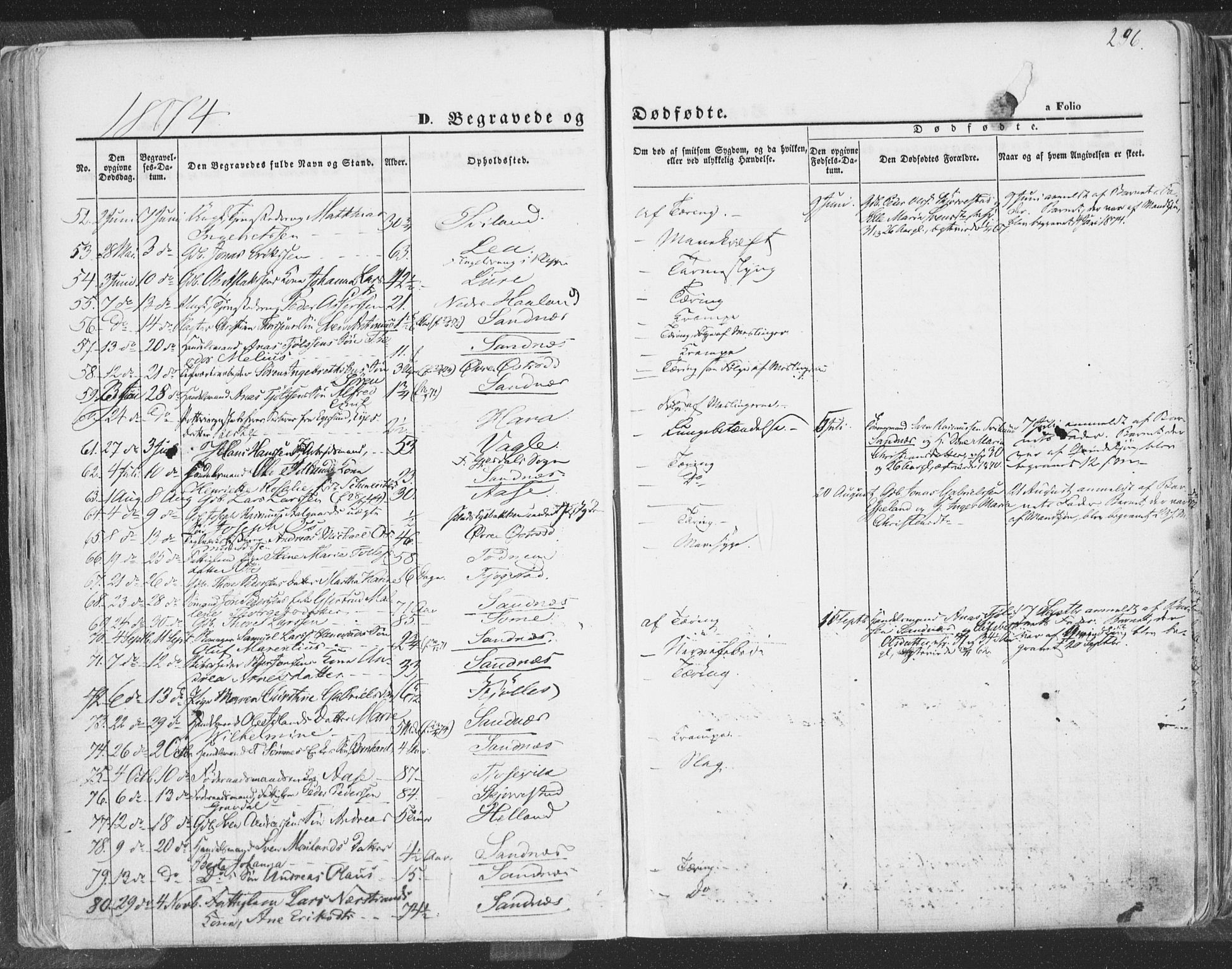 Høyland sokneprestkontor, AV/SAST-A-101799/001/30BA/L0009: Parish register (official) no. A 9.2, 1857-1877, p. 296