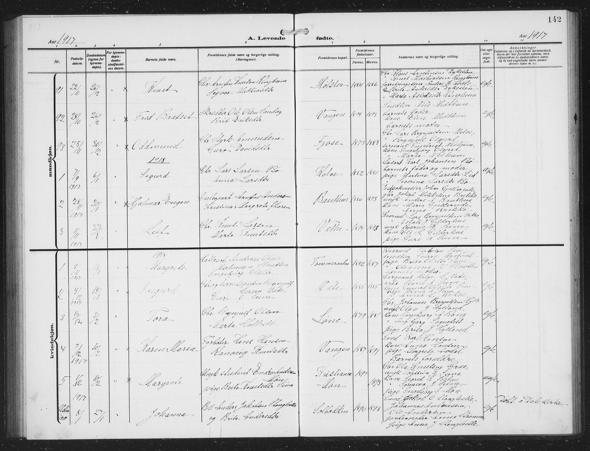Voss sokneprestembete, SAB/A-79001/H/Hab: Parish register (copy) no. C 3, 1909-1920, p. 142