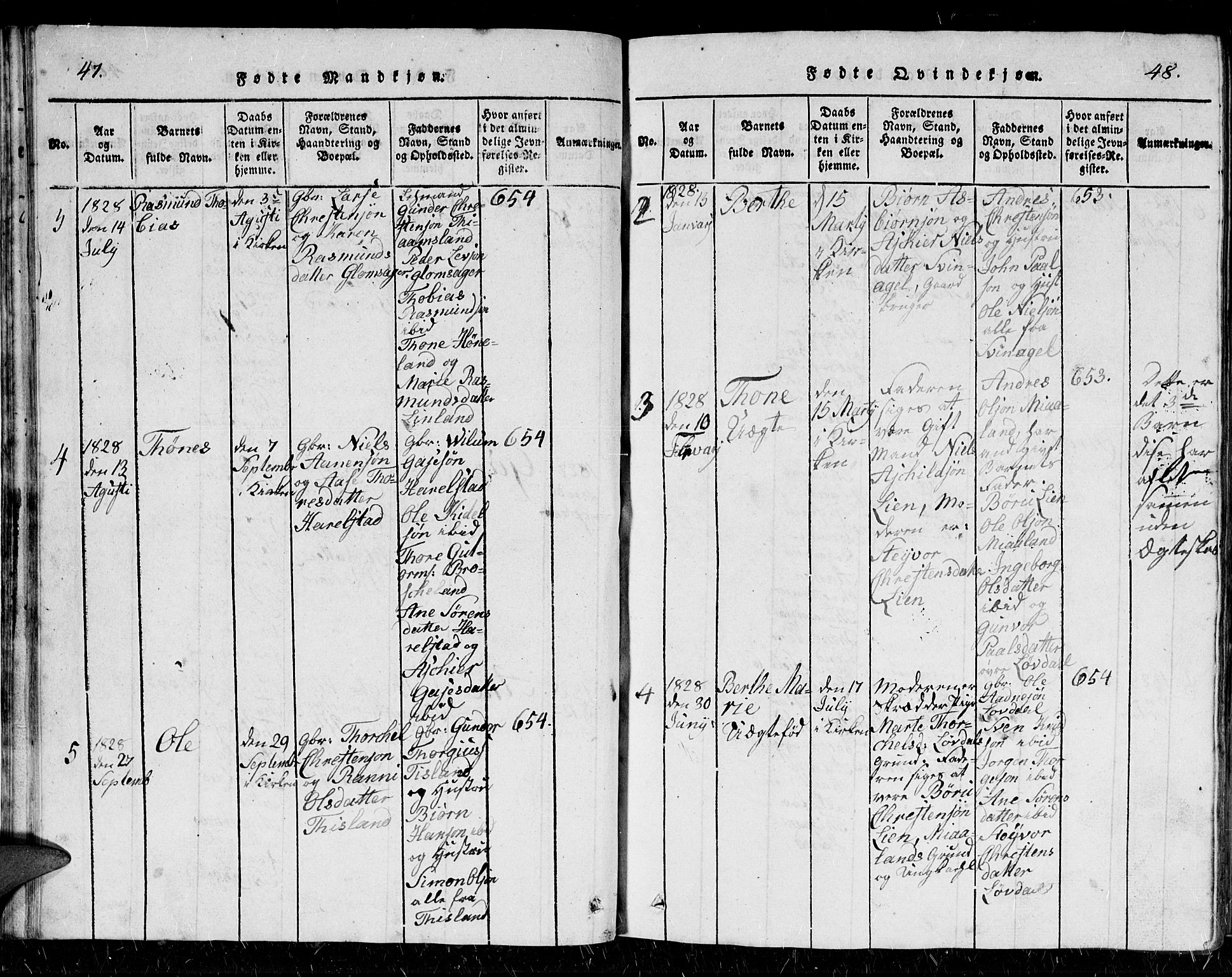 Holum sokneprestkontor, AV/SAK-1111-0022/F/Fb/Fbb/L0001: Parish register (copy) no. B 1, 1820-1847, p. 47-48