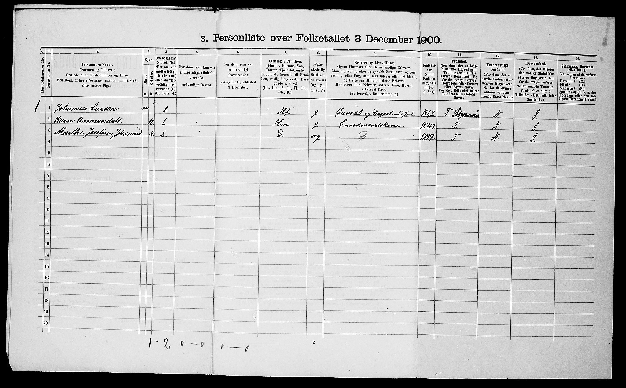 SAST, 1900 census for Tysvær, 1900, p. 38