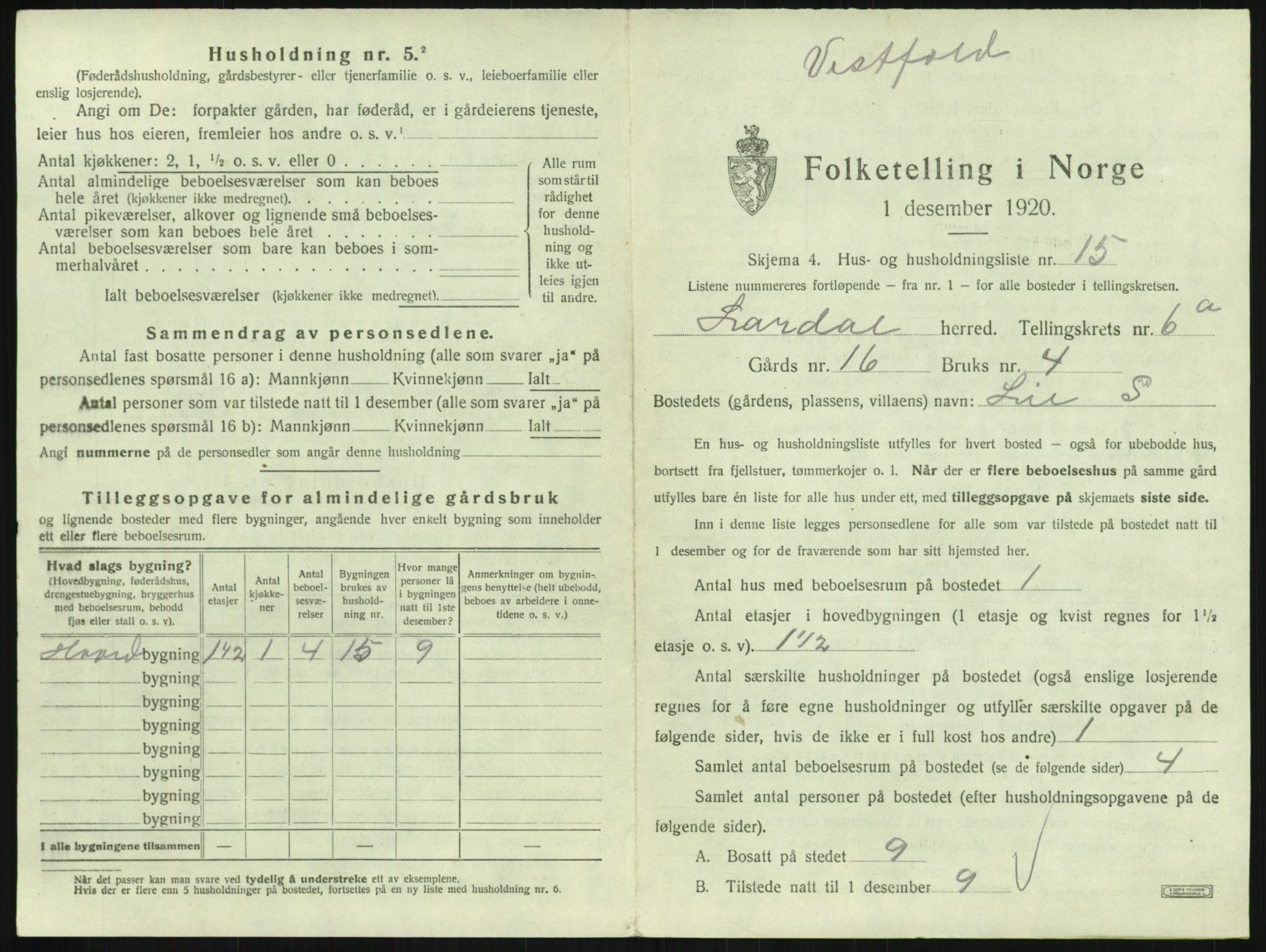 SAKO, 1920 census for Lardal, 1920, p. 901