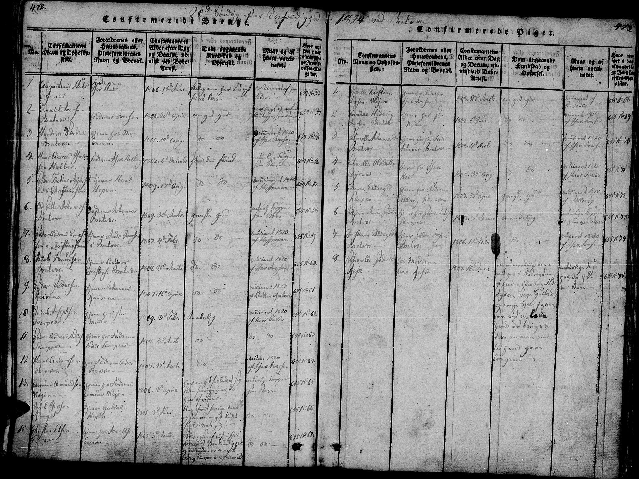 Ministerialprotokoller, klokkerbøker og fødselsregistre - Møre og Romsdal, AV/SAT-A-1454/581/L0934: Parish register (official) no. 581A03 /2, 1819-1827, p. 472-473