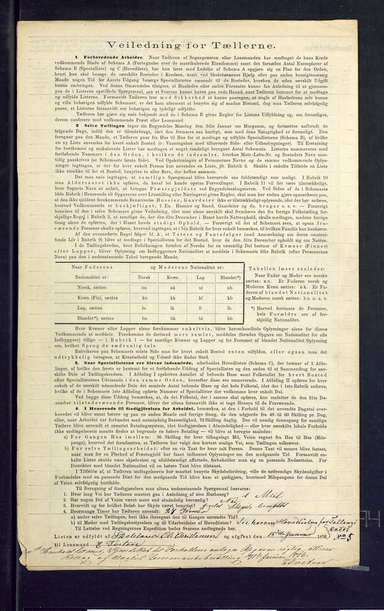 SAKO, 1875 census for 0632P Rollag, 1875, p. 36