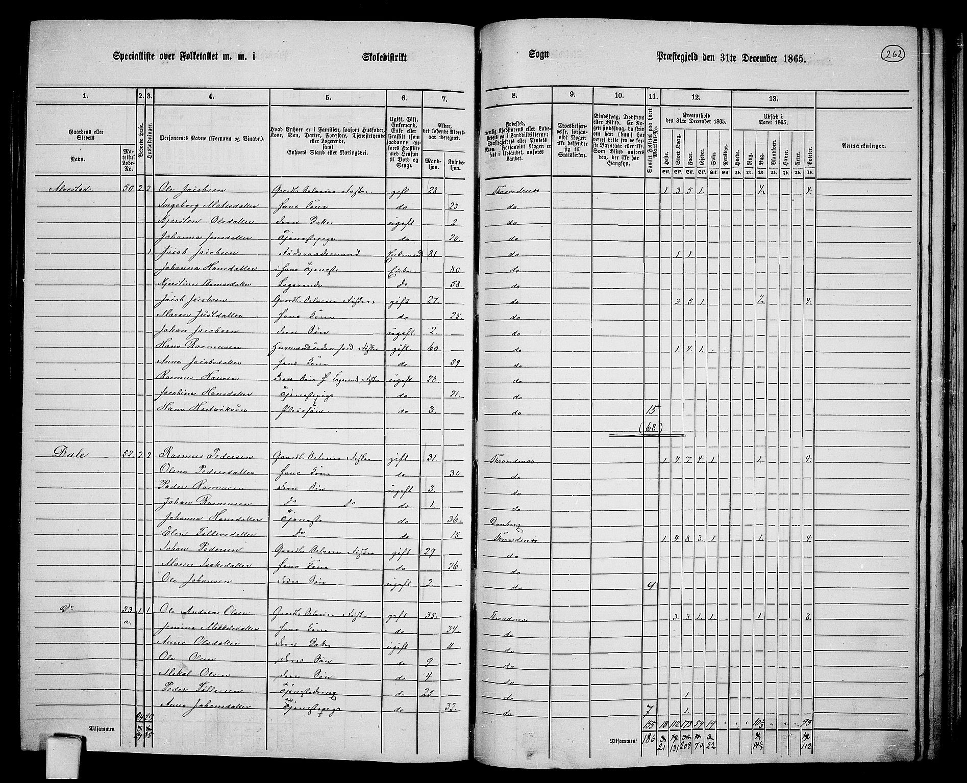 RA, 1865 census for Trondenes, 1865, p. 147