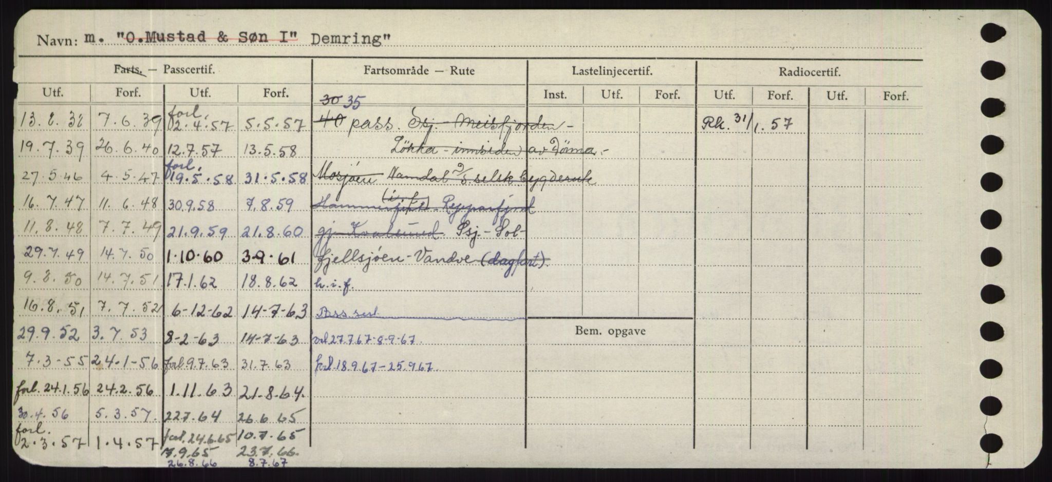 Sjøfartsdirektoratet med forløpere, Skipsmålingen, AV/RA-S-1627/H/Hd/L0008: Fartøy, C-D, p. 448