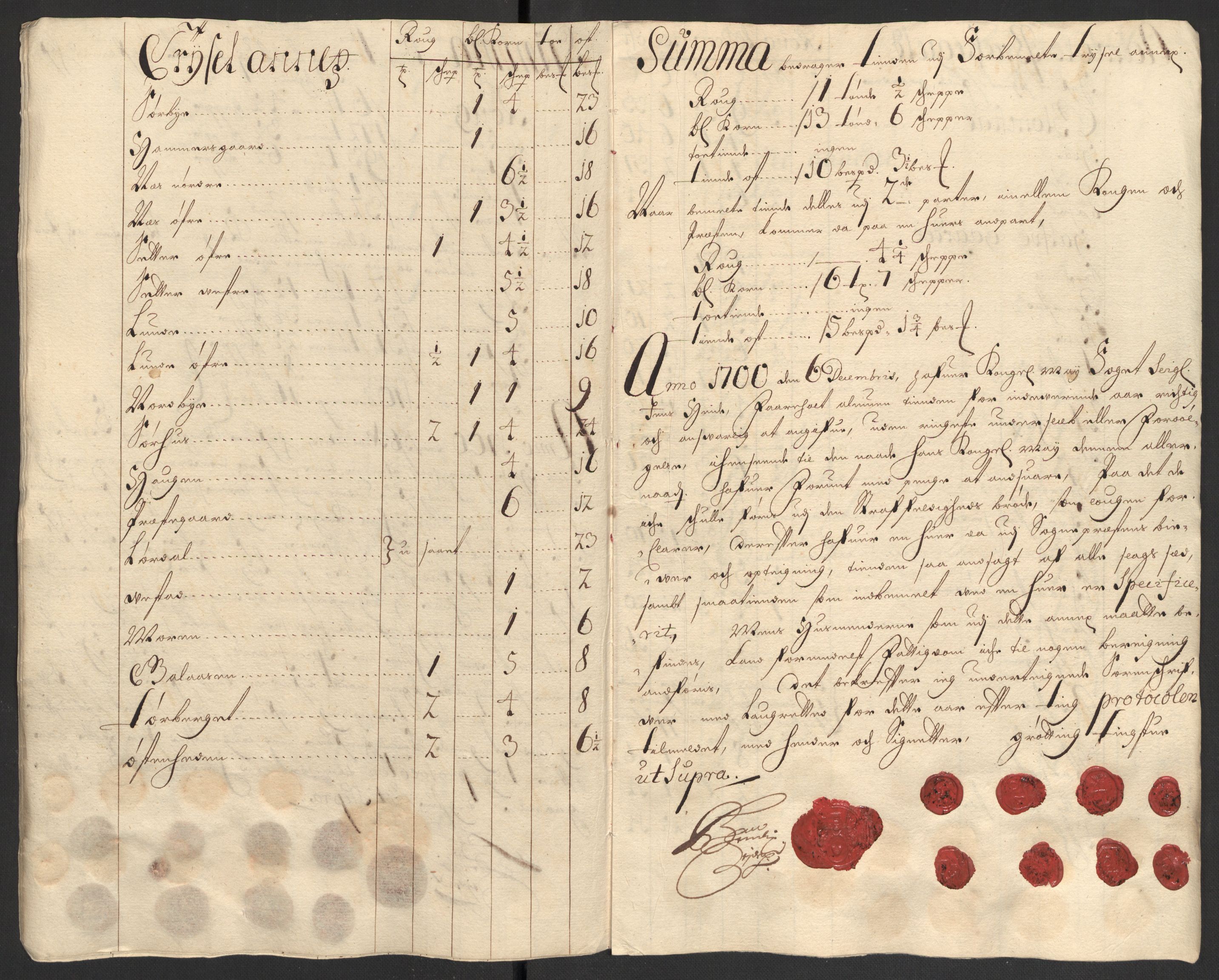Rentekammeret inntil 1814, Reviderte regnskaper, Fogderegnskap, AV/RA-EA-4092/R13/L0838: Fogderegnskap Solør, Odal og Østerdal, 1700, p. 72