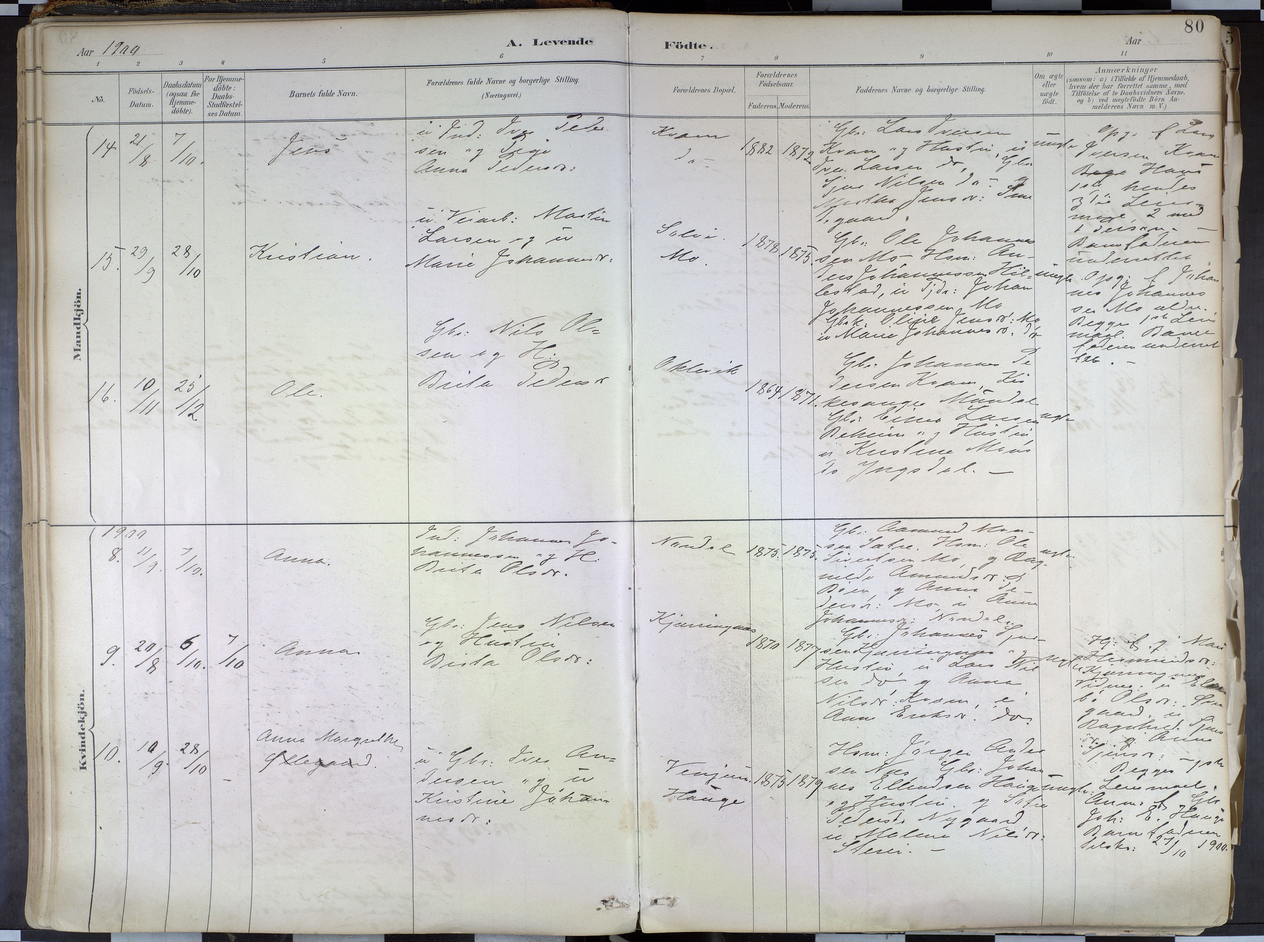 Hafslo sokneprestembete, AV/SAB-A-80301/H/Haa/Haab/L0001: Parish register (official) no. B 1, 1886-1945, p. 80