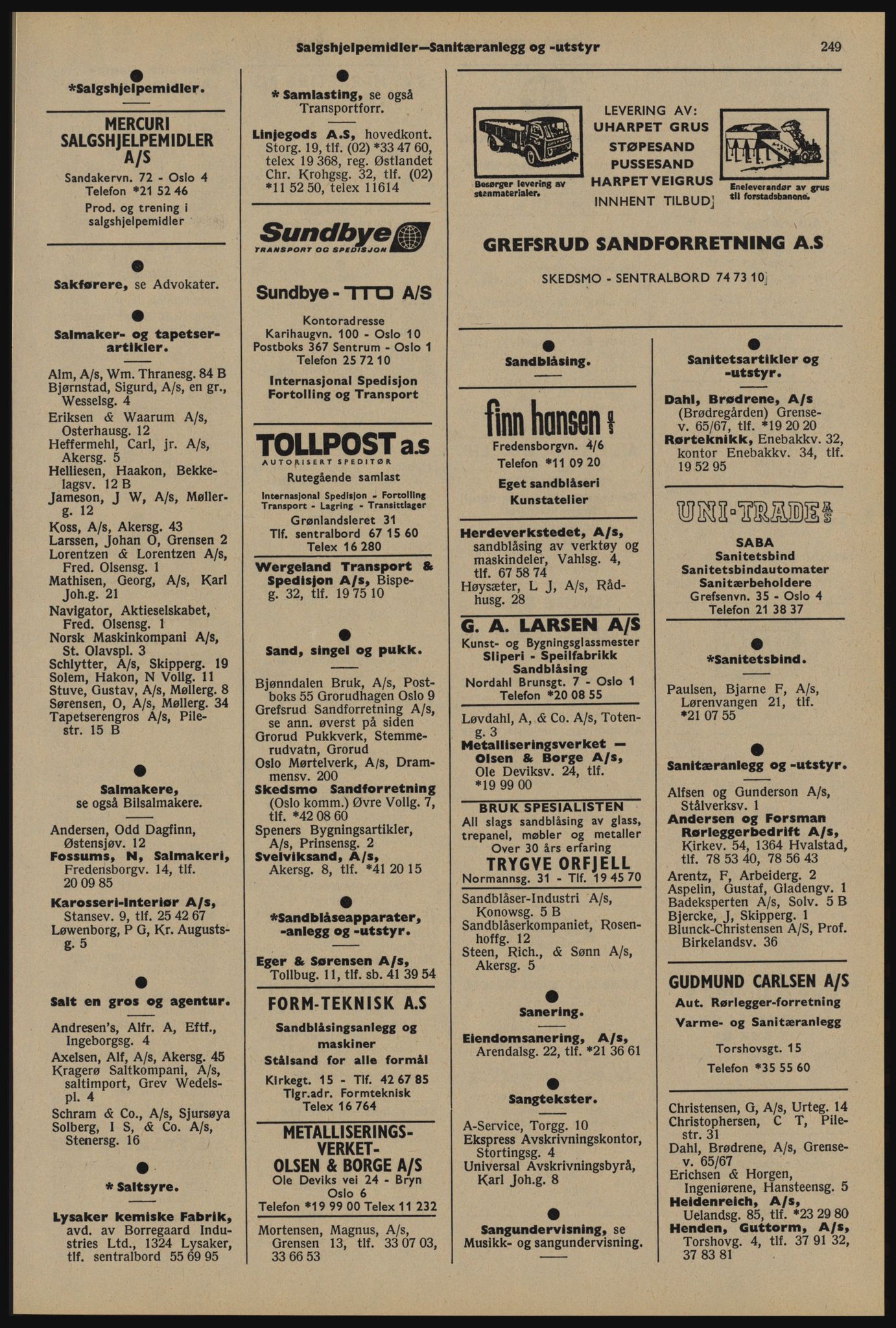 Kristiania/Oslo adressebok, PUBL/-, 1976-1977, p. 249