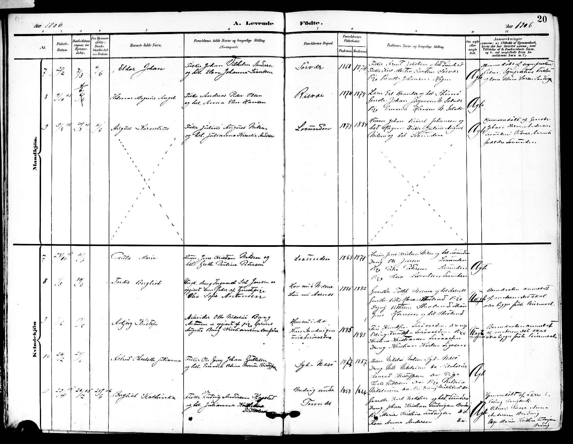 Ministerialprotokoller, klokkerbøker og fødselsregistre - Nordland, SAT/A-1459/839/L0569: Parish register (official) no. 839A06, 1903-1922, p. 20