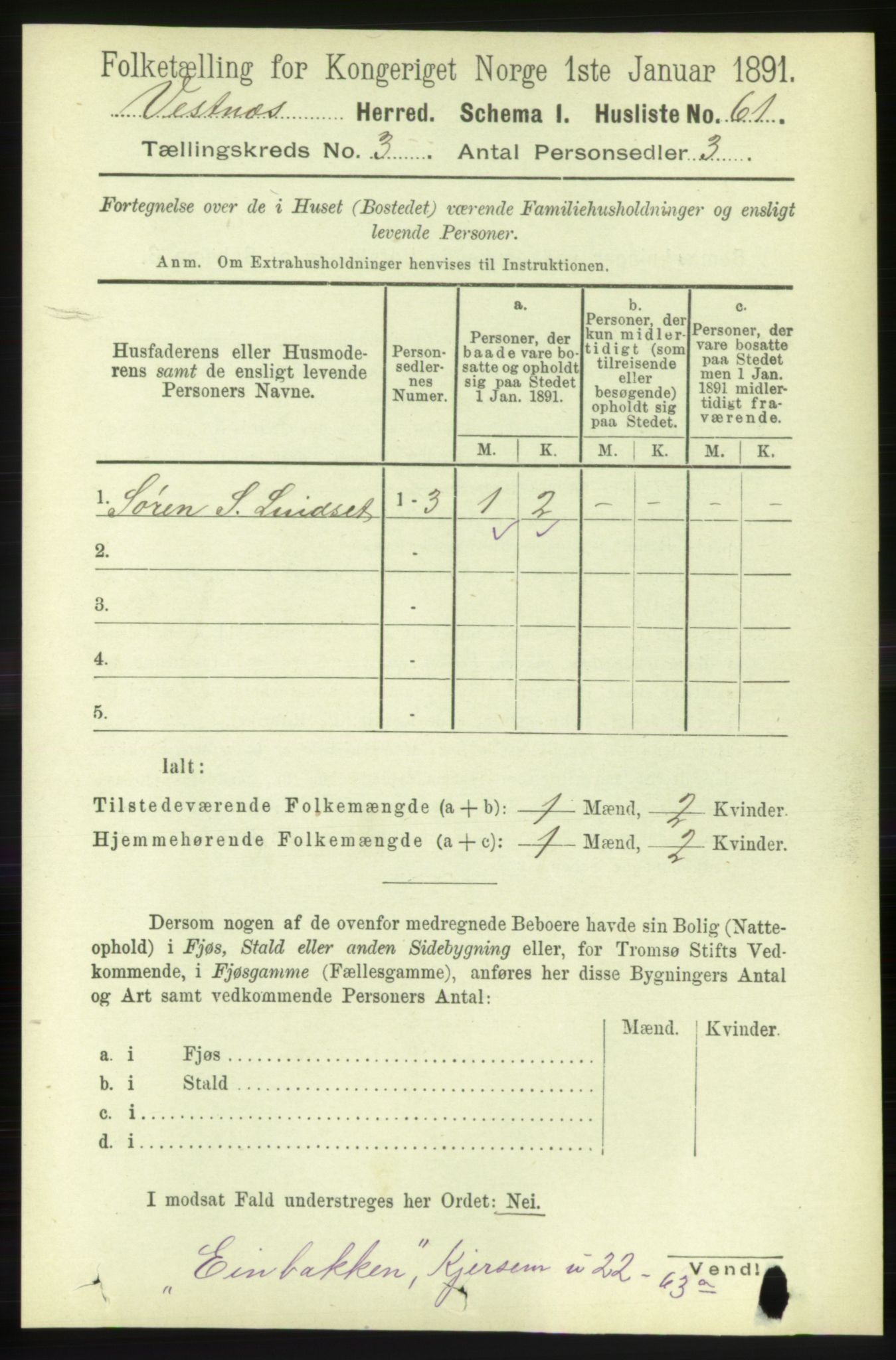 RA, 1891 census for 1535 Vestnes, 1891, p. 868