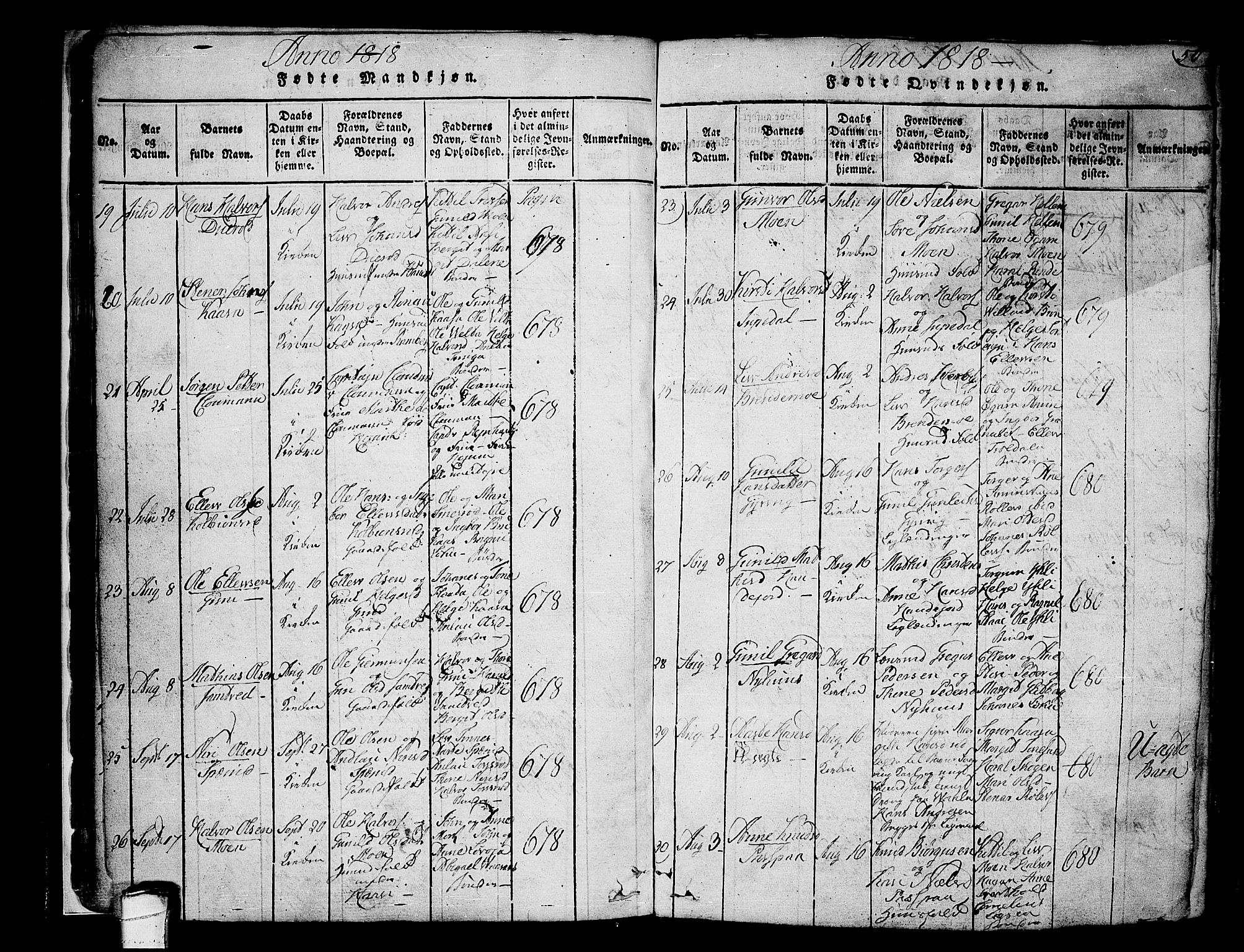 Heddal kirkebøker, SAKO/A-268/F/Fa/L0005: Parish register (official) no. I 5, 1814-1837, p. 49-50