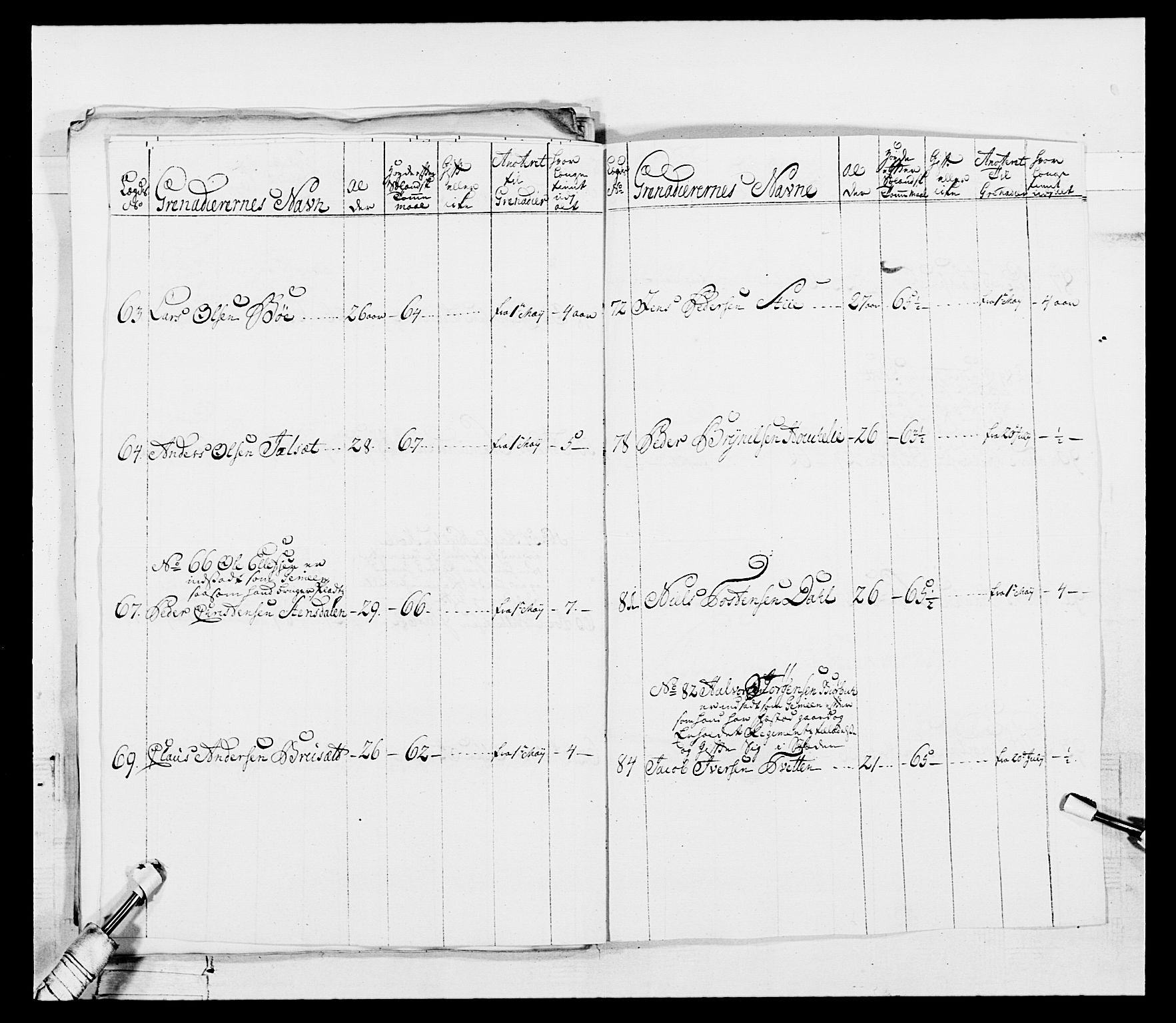 Generalitets- og kommissariatskollegiet, Det kongelige norske kommissariatskollegium, AV/RA-EA-5420/E/Eh/L0101: 1. Vesterlenske nasjonale infanteriregiment, 1766-1777, p. 84