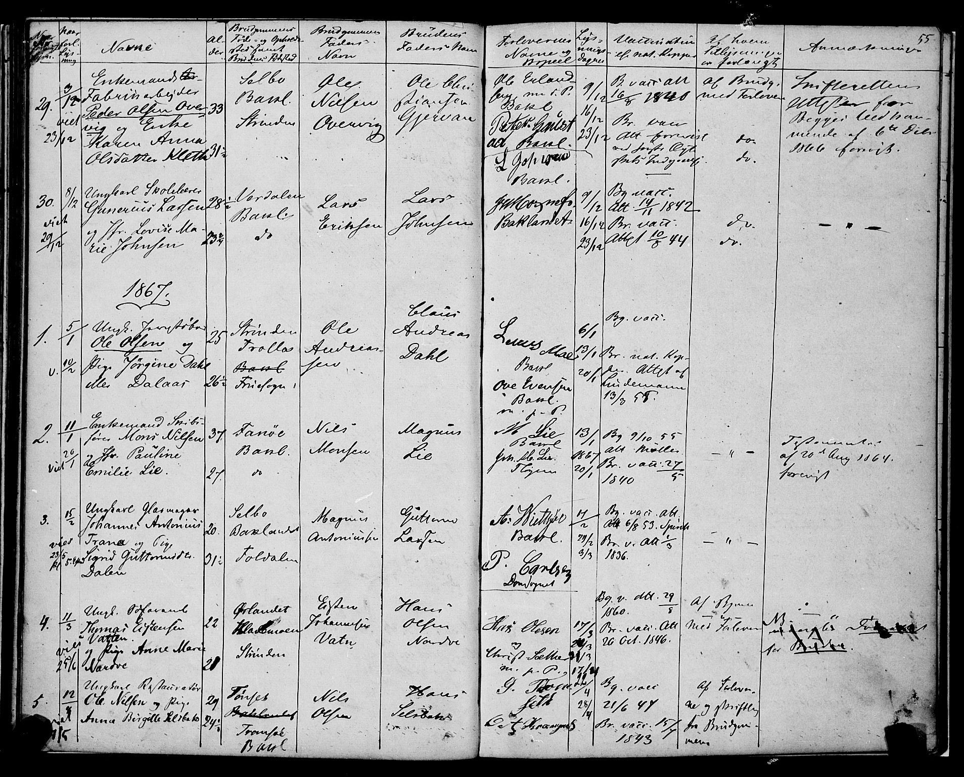 Ministerialprotokoller, klokkerbøker og fødselsregistre - Sør-Trøndelag, SAT/A-1456/604/L0187: Parish register (official) no. 604A08, 1847-1878, p. 55