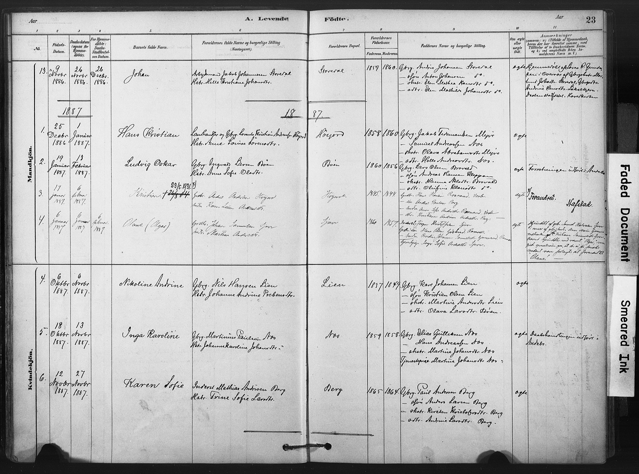 Andebu kirkebøker, AV/SAKO-A-336/F/Fb/L0001: Parish register (official) no. II 1, 1878-1909, p. 23