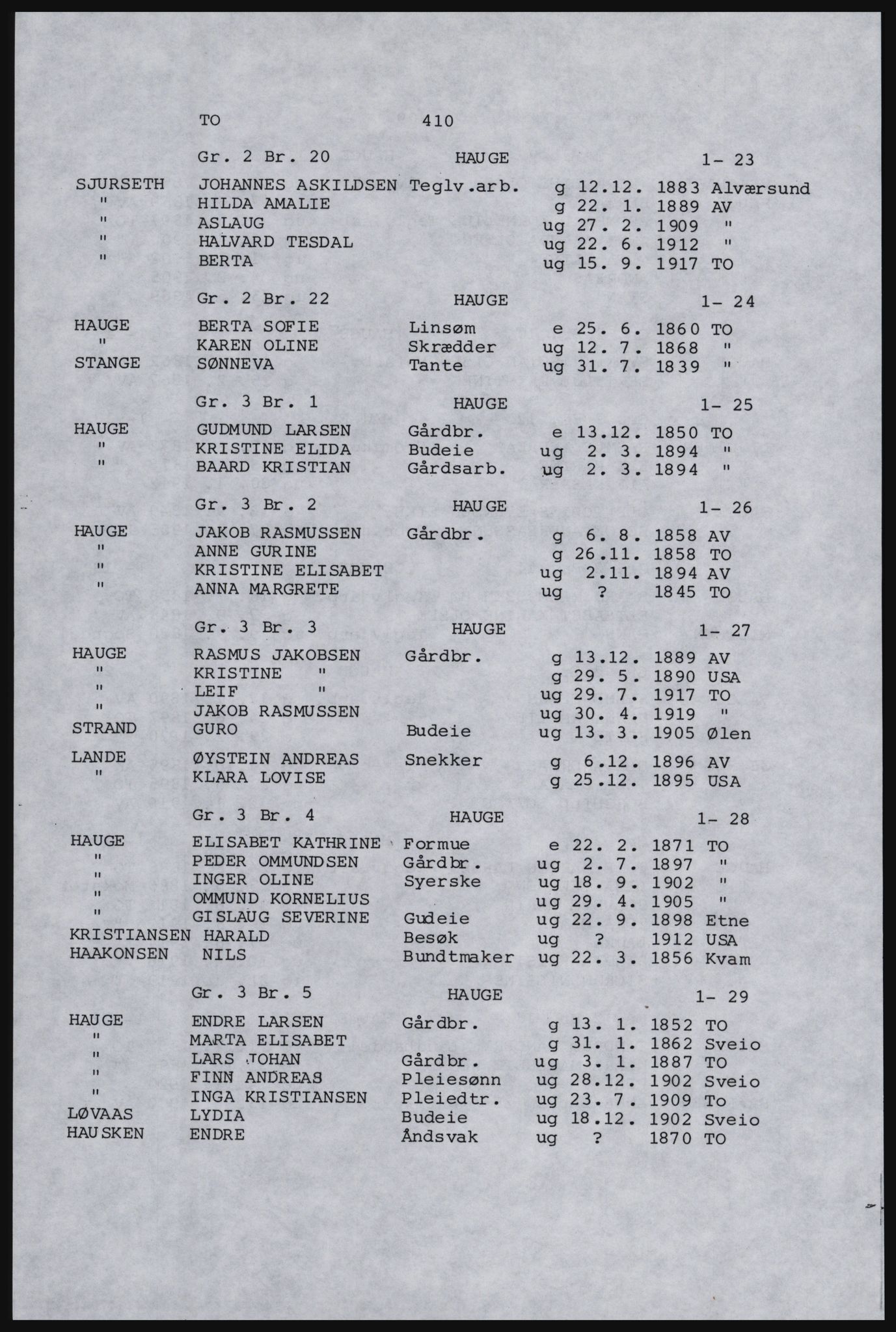 SAST, Copy of 1920 census for Karmøy, 1920, p. 434