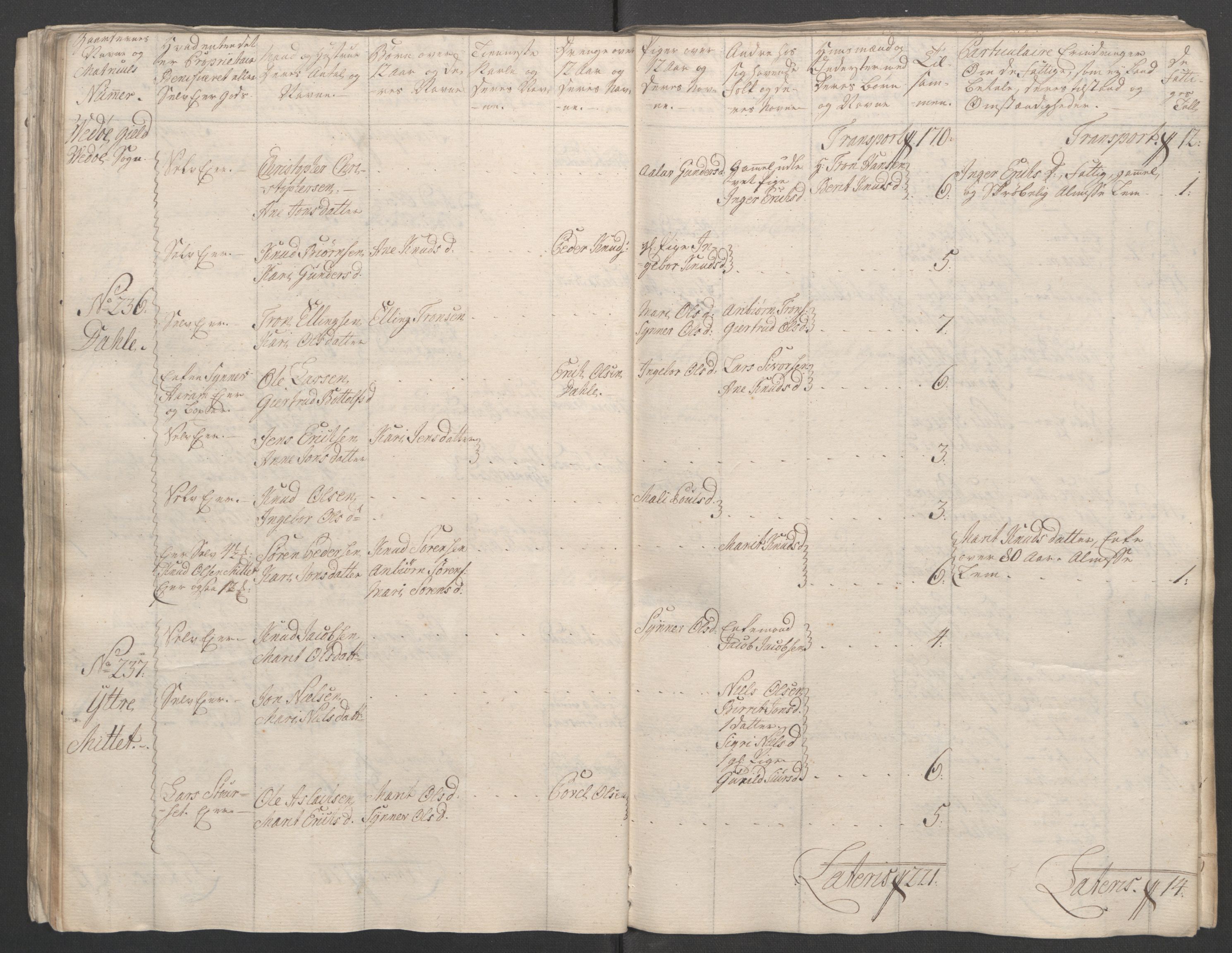 Rentekammeret inntil 1814, Reviderte regnskaper, Fogderegnskap, RA/EA-4092/R55/L3730: Ekstraskatten Romsdal, 1762-1763, p. 76