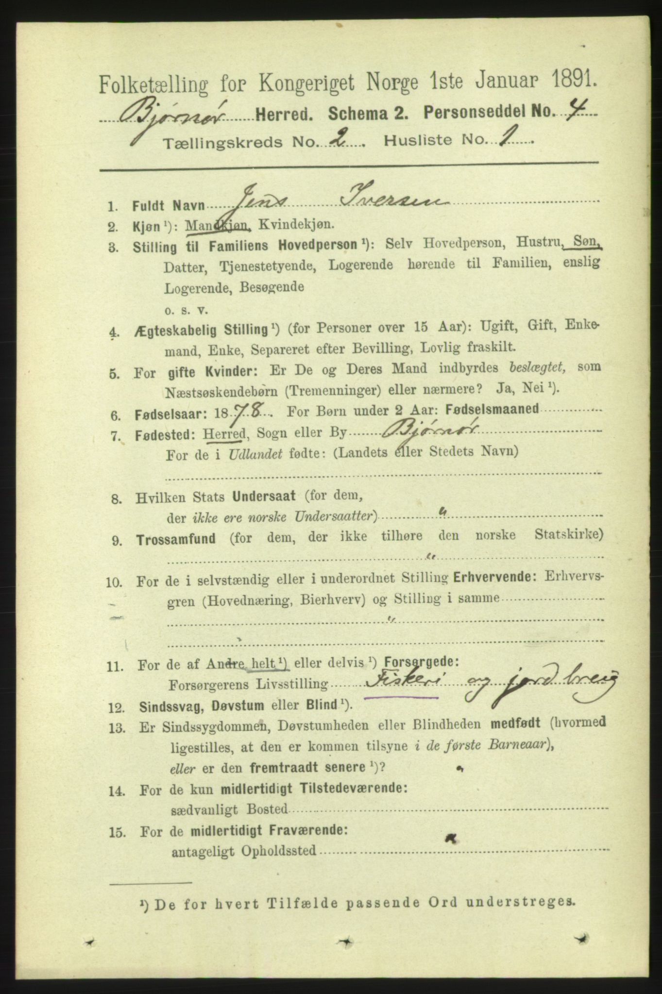 RA, 1891 census for 1632 Bjørnør, 1891, p. 633