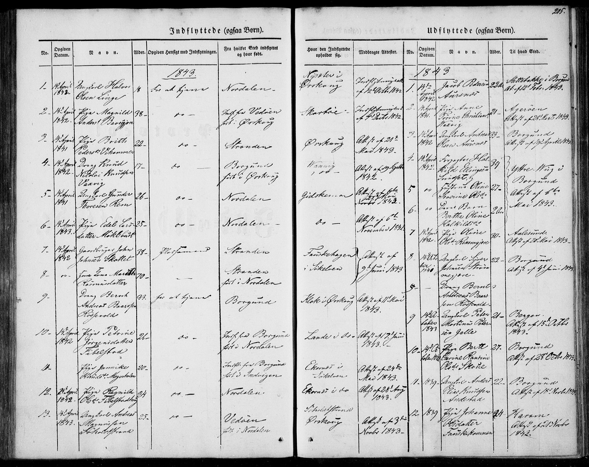 Ministerialprotokoller, klokkerbøker og fødselsregistre - Møre og Romsdal, SAT/A-1454/522/L0312: Parish register (official) no. 522A07, 1843-1851, p. 205