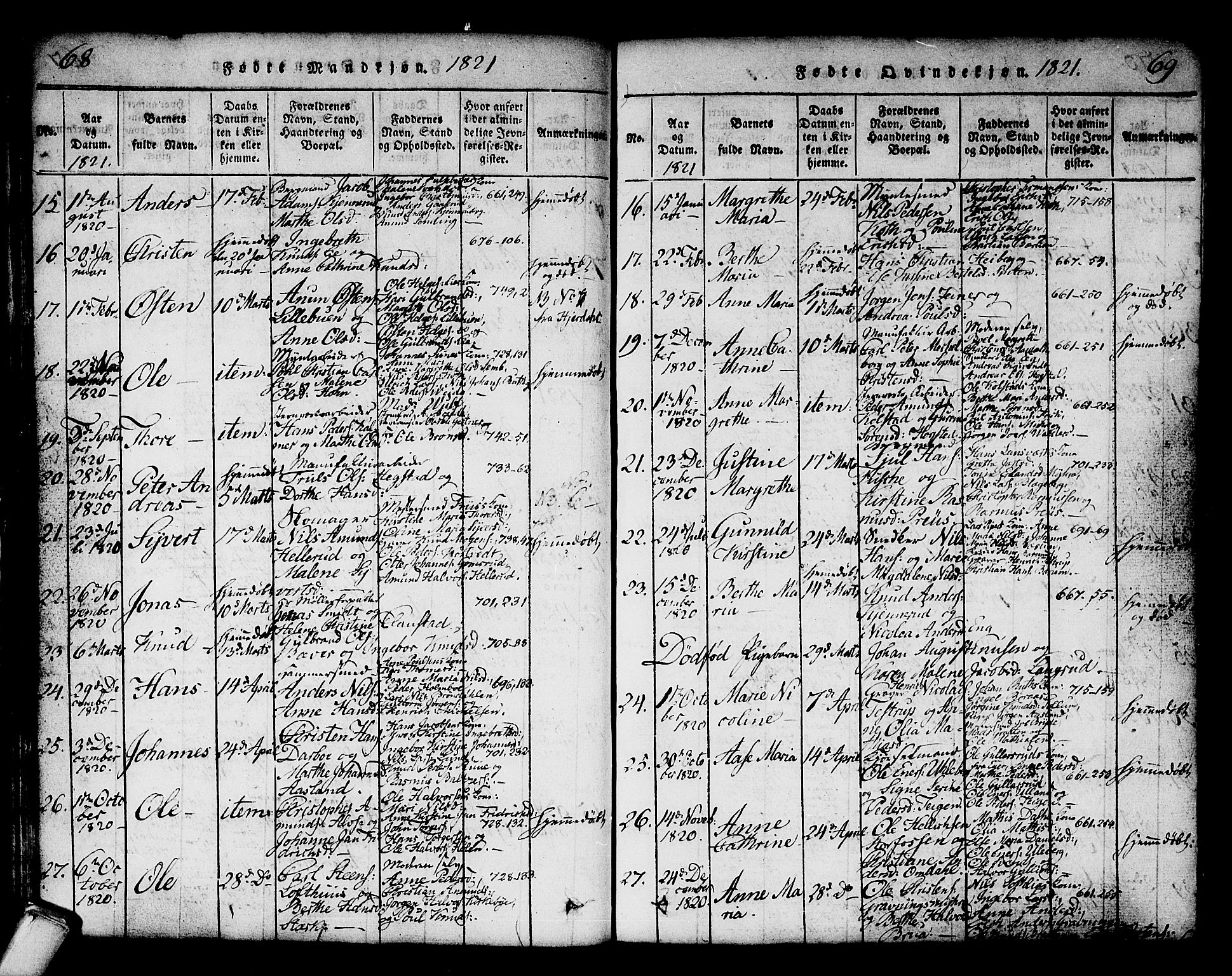 Kongsberg kirkebøker, SAKO/A-22/G/Ga/L0001: Parish register (copy) no. 1, 1816-1839, p. 68-69