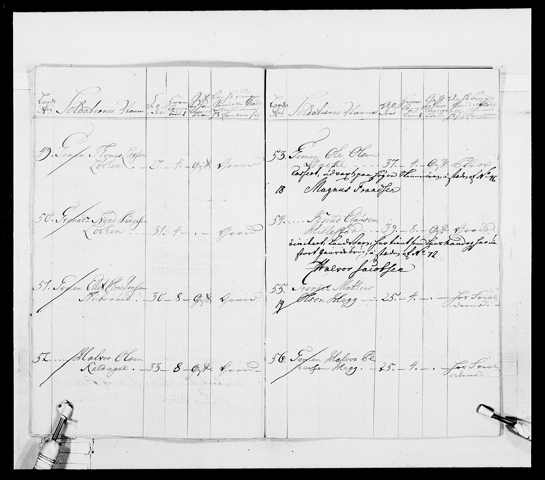 Generalitets- og kommissariatskollegiet, Det kongelige norske kommissariatskollegium, AV/RA-EA-5420/E/Eh/L0037: 1. Akershusiske nasjonale infanteriregiment, 1767-1773, p. 417