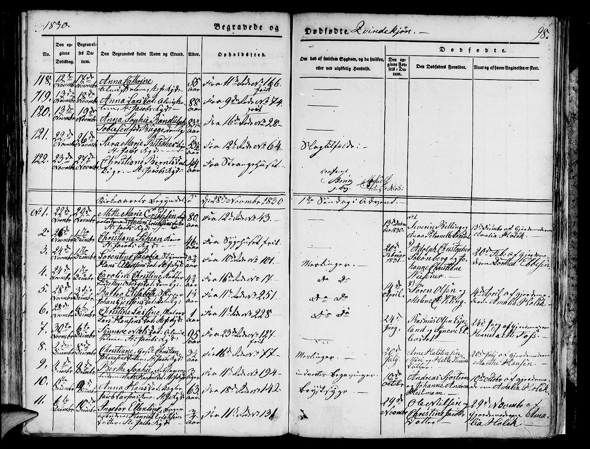 Domkirken sokneprestembete, SAB/A-74801/H/Hab/L0006: Parish register (copy) no. A 6, 1827-1834, p. 98