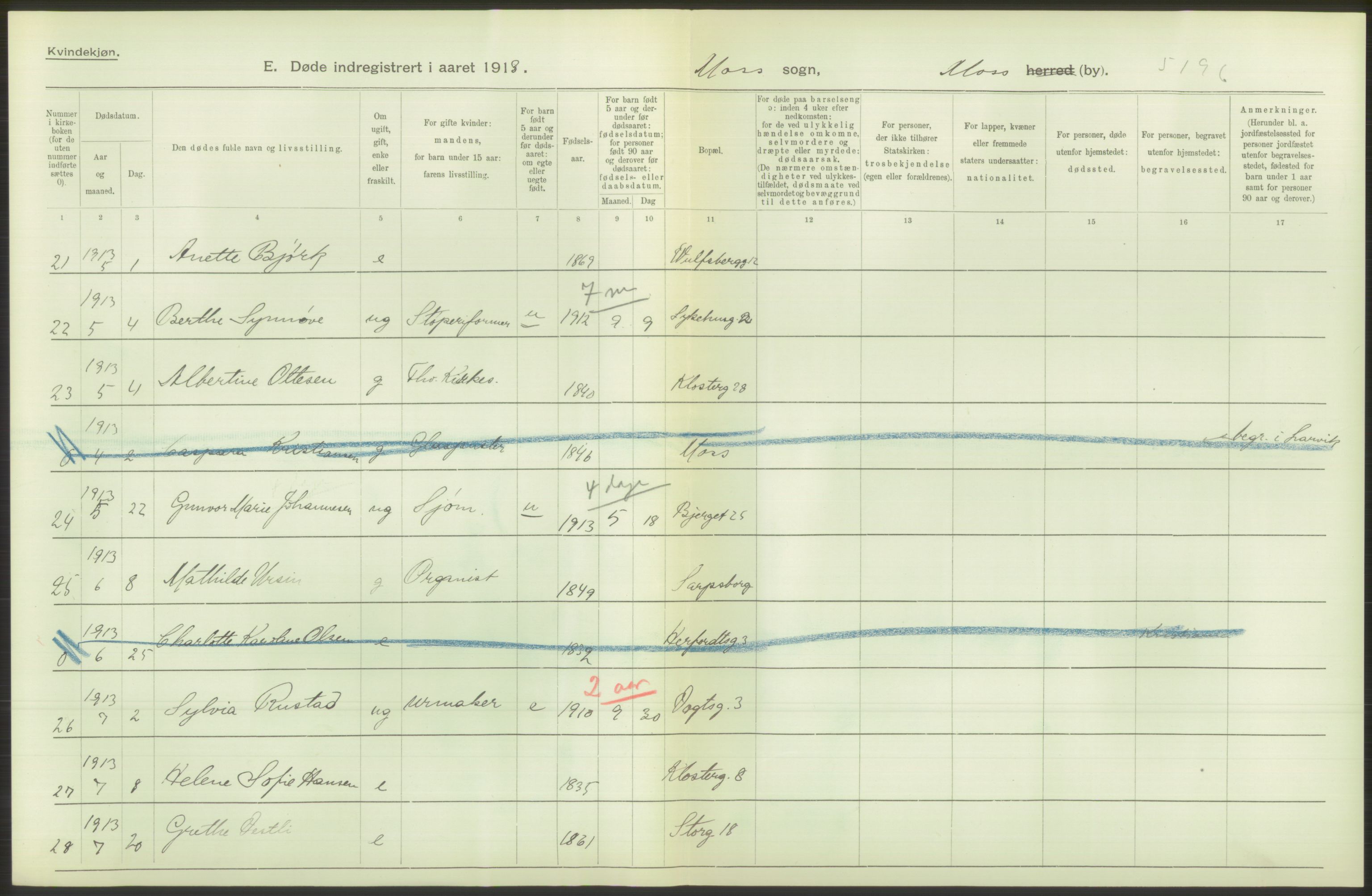 Statistisk sentralbyrå, Sosiodemografiske emner, Befolkning, AV/RA-S-2228/D/Df/Dfb/Dfbc/L0003: Smålenenes amt: Døde, dødfødte. Bygder og byer., 1913, p. 218