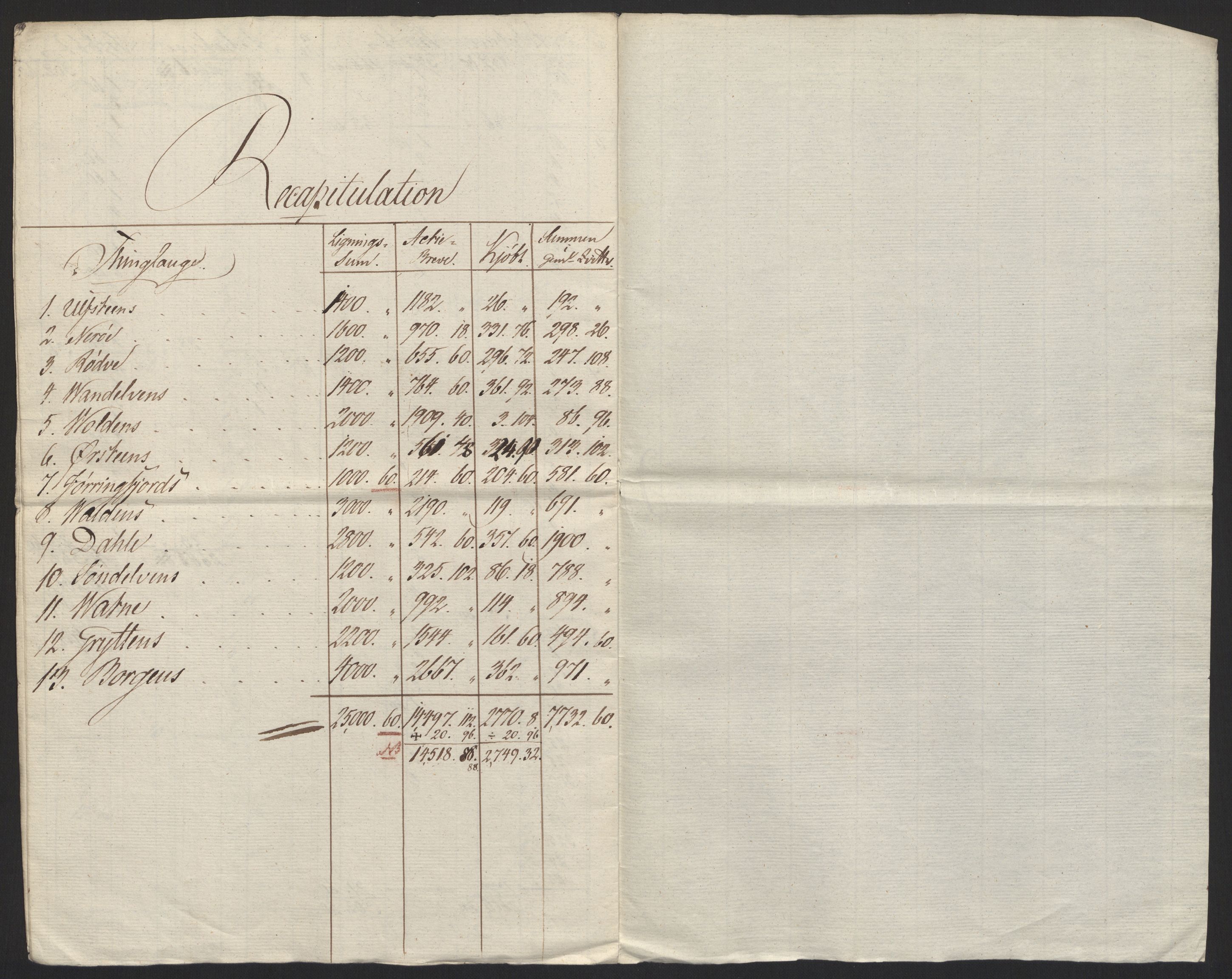 Sølvskatten 1816, NOBA/SOLVSKATTEN/A/L0044: Bind 45: Sunnmøre fogderi, 1816, p. 13