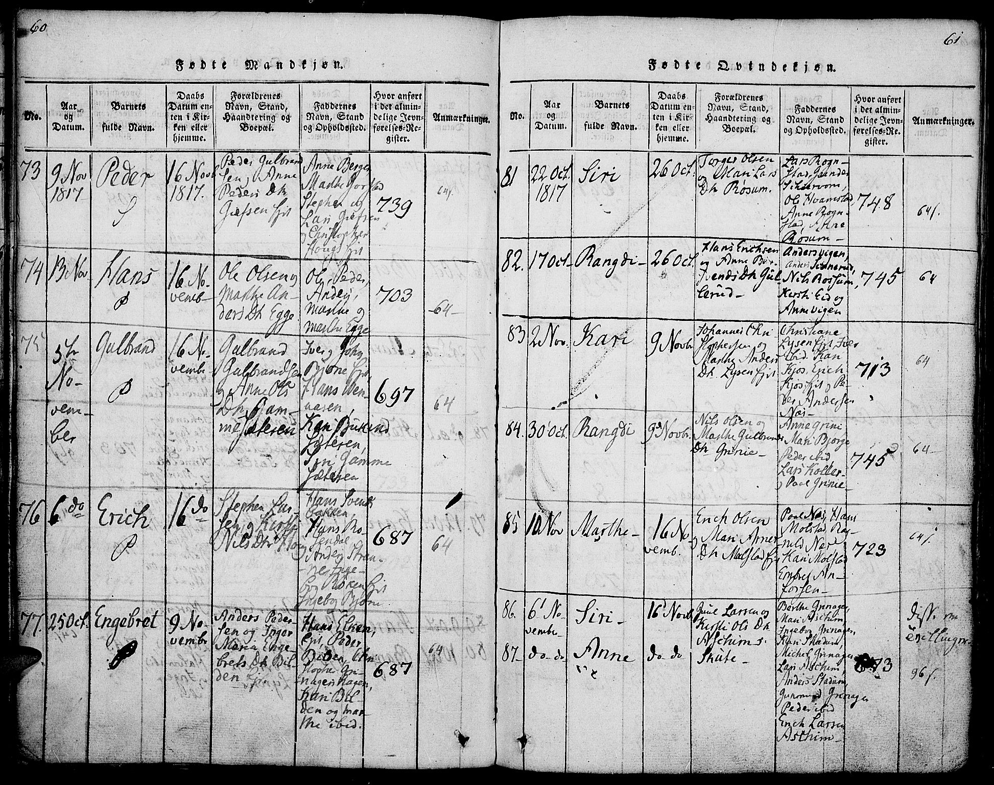 Gran prestekontor, SAH/PREST-112/H/Ha/Haa/L0009: Parish register (official) no. 9, 1815-1824, p. 60-61