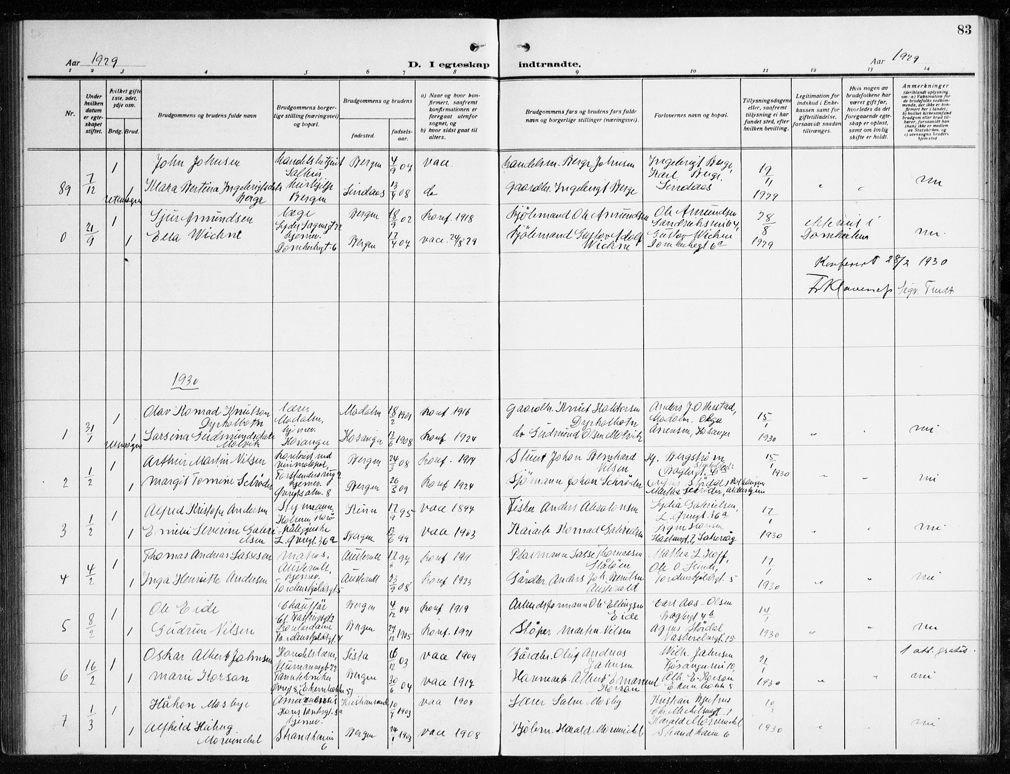 Korskirken sokneprestembete, SAB/A-76101/H/Haa/L0039: Parish register (official) no. D 6, 1919-1938, p. 83