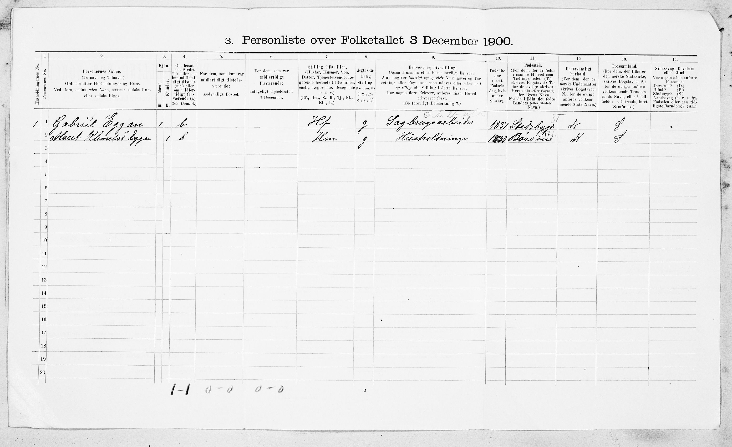 SAT, 1900 census for Orkdal, 1900, p. 157