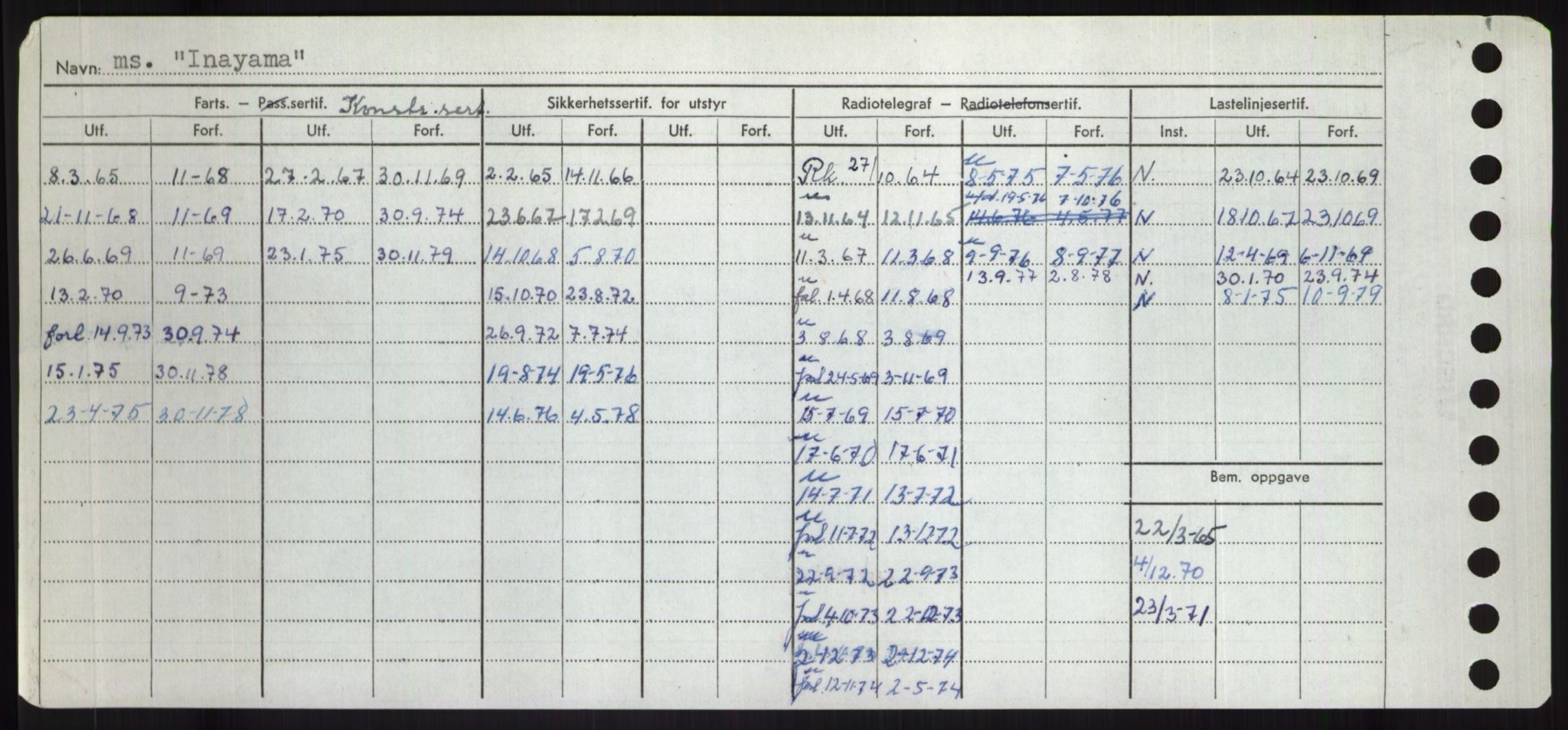 Sjøfartsdirektoratet med forløpere, Skipsmålingen, AV/RA-S-1627/H/Hd/L0018: Fartøy, I, p. 100