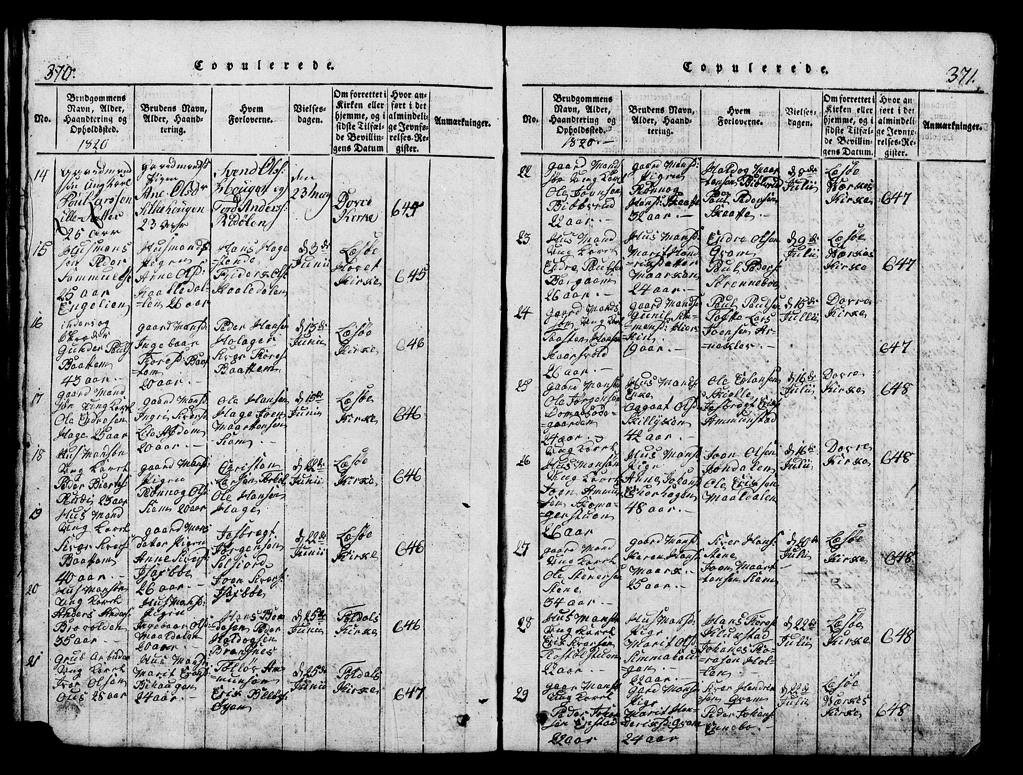 Lesja prestekontor, SAH/PREST-068/H/Ha/Hab/L0001: Parish register (copy) no. 1, 1820-1831, p. 370-371