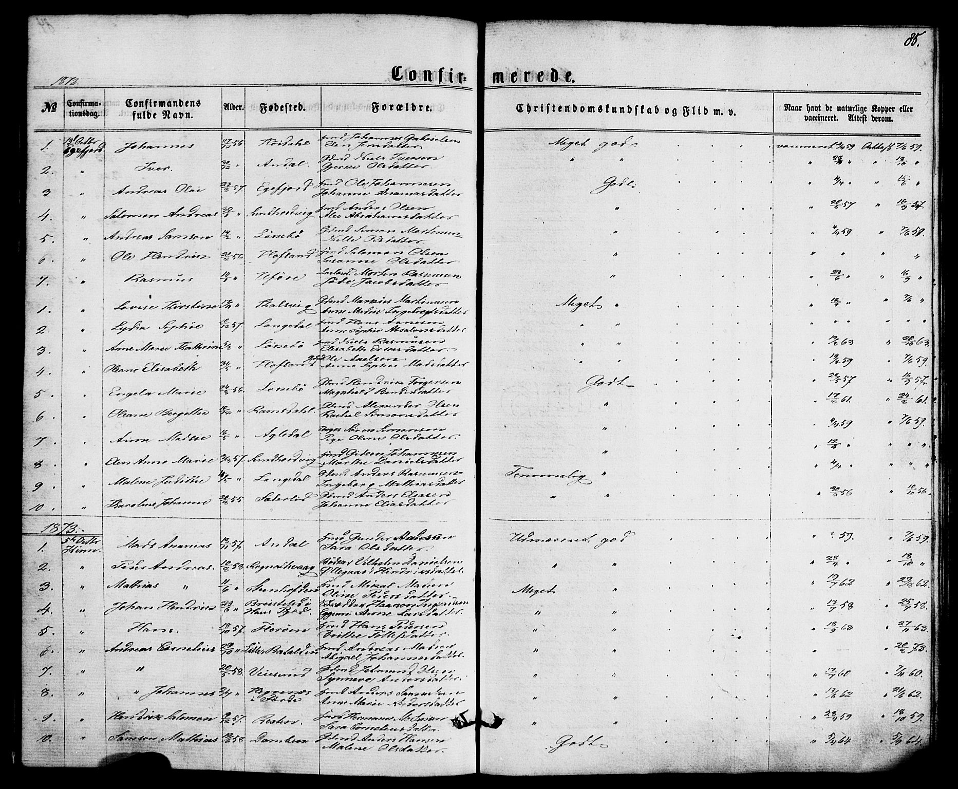 Kinn sokneprestembete, SAB/A-80801/H/Haa/Haaa/L0008: Parish register (official) no. A 8, 1859-1882, p. 85