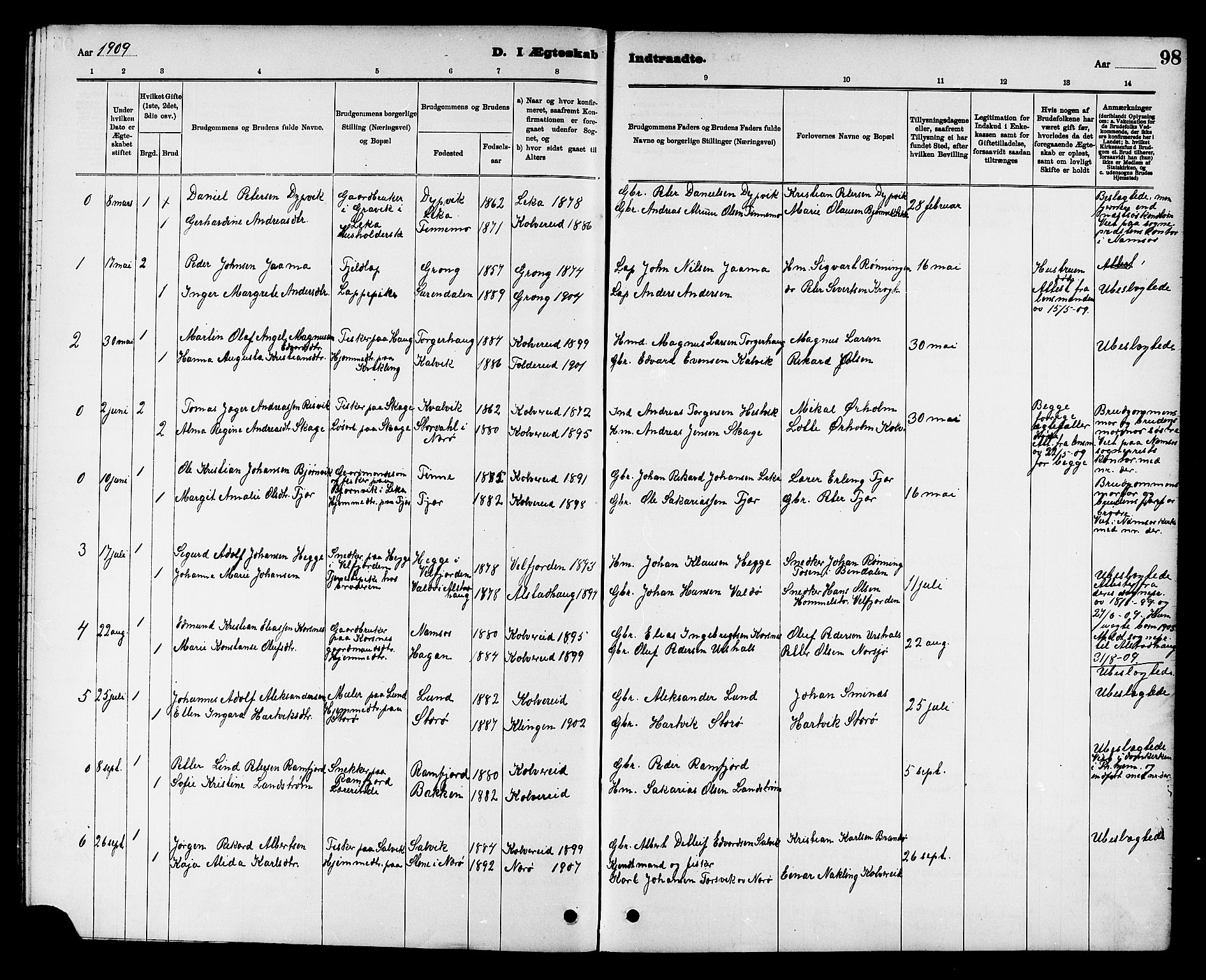 Ministerialprotokoller, klokkerbøker og fødselsregistre - Nord-Trøndelag, SAT/A-1458/780/L0652: Parish register (copy) no. 780C04, 1899-1911, p. 98