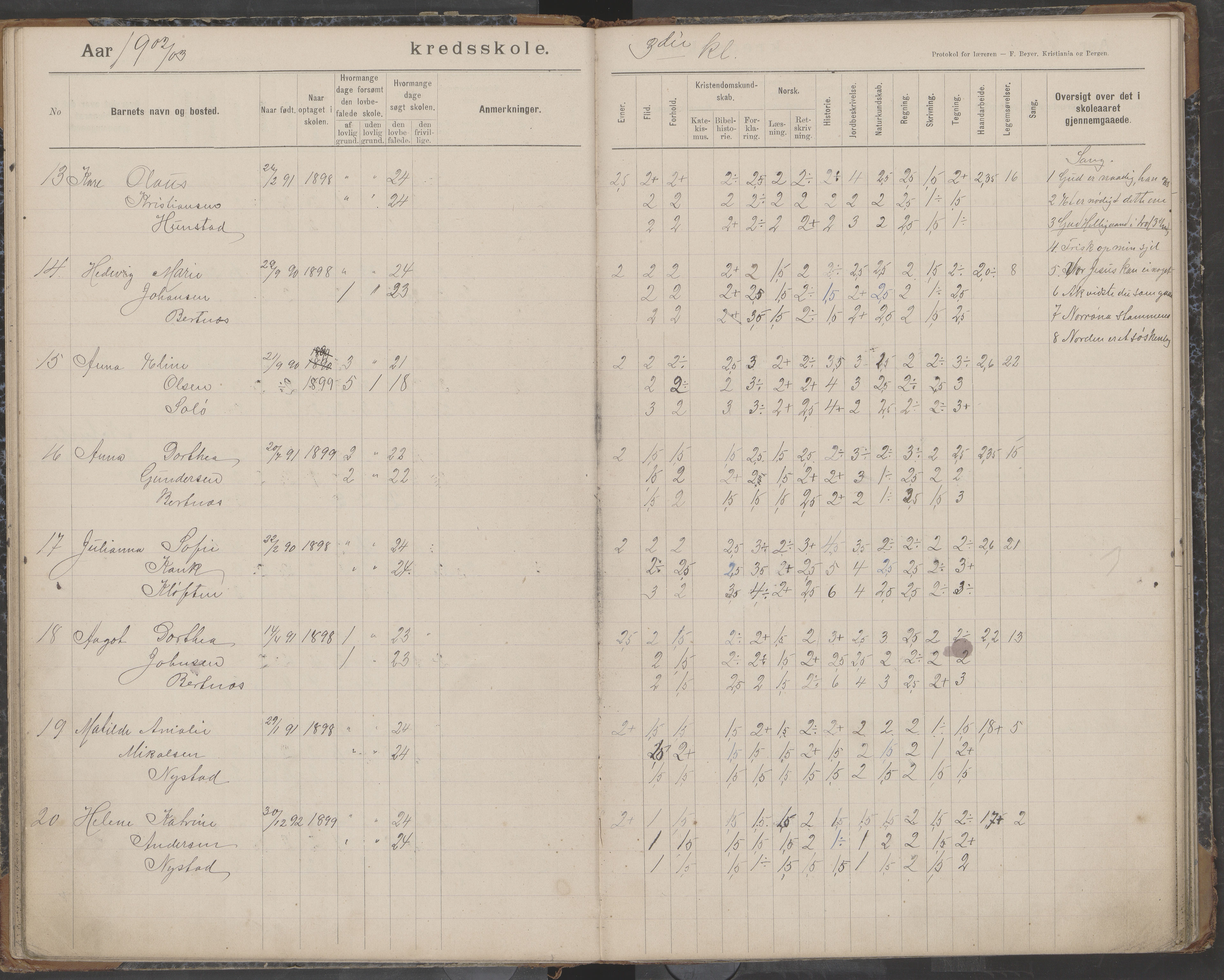 Bodin kommune. Støver skolekrets, AIN/K-18431.510.07/F/Fa/L0003: Skoleprotokoll, 1900-1909