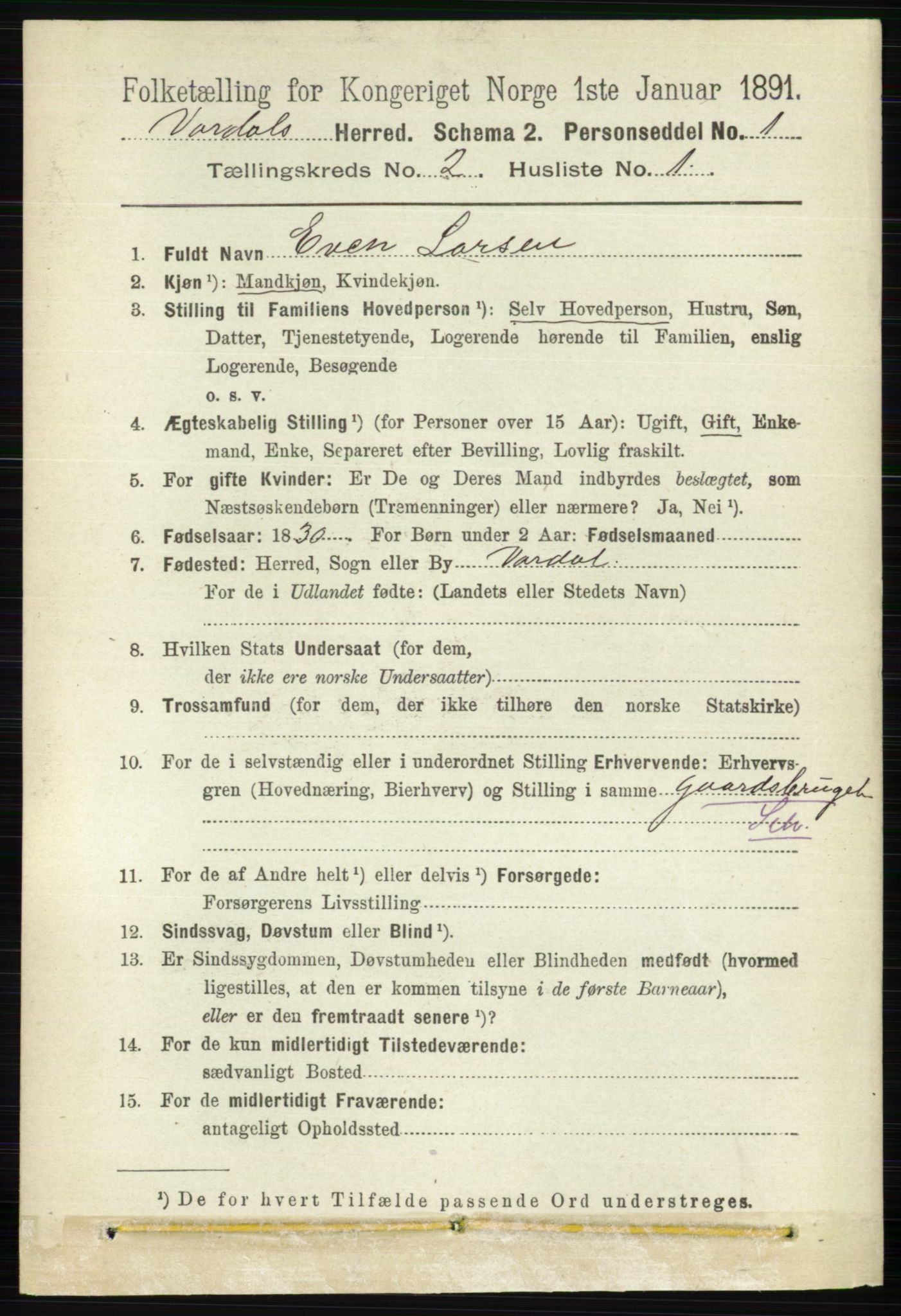 RA, 1891 census for 0527 Vardal, 1891, p. 524