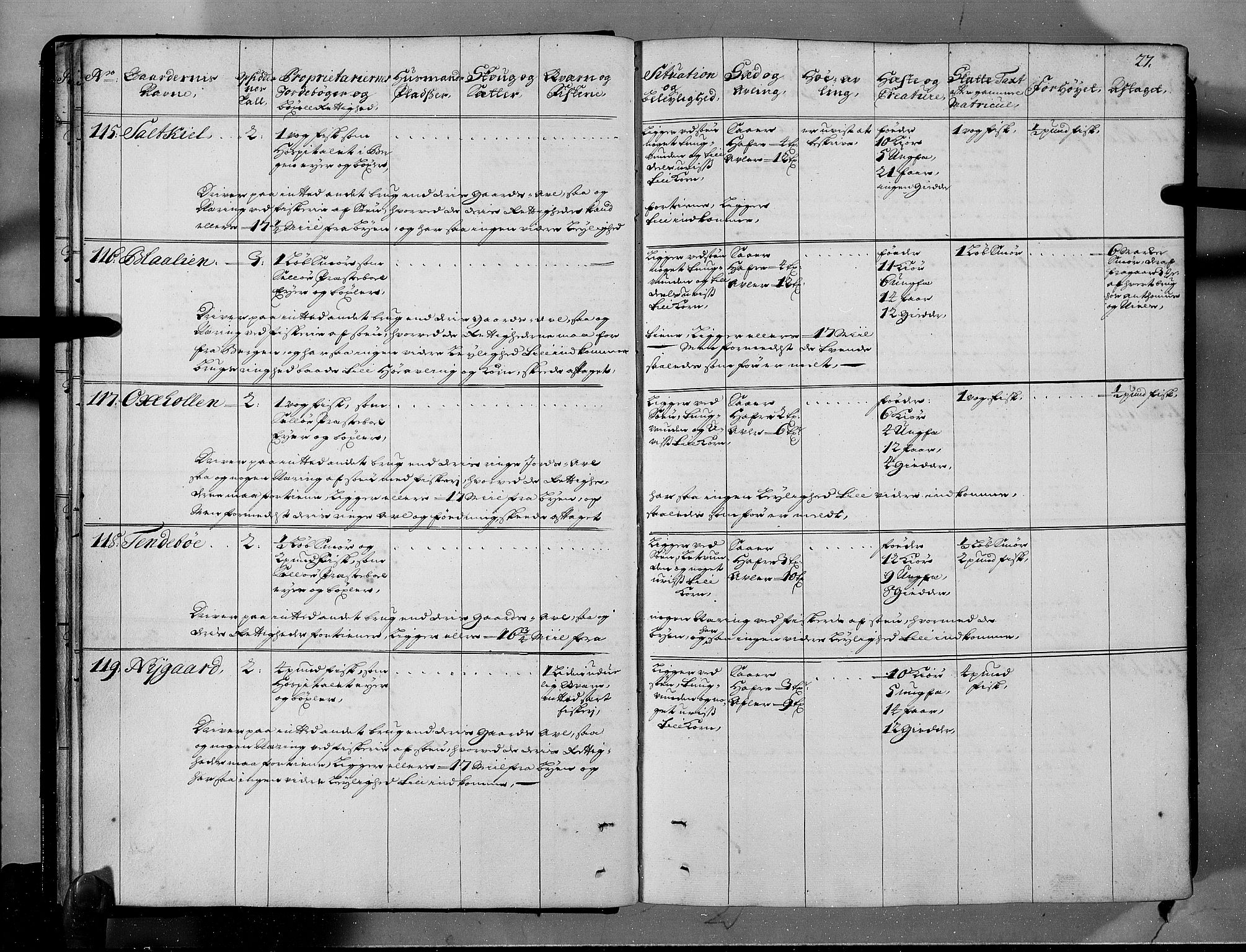 Rentekammeret inntil 1814, Realistisk ordnet avdeling, RA/EA-4070/N/Nb/Nbf/L0146: Sunnfjord og Nordfjord eksaminasjonsprotokoll, 1723, p. 29