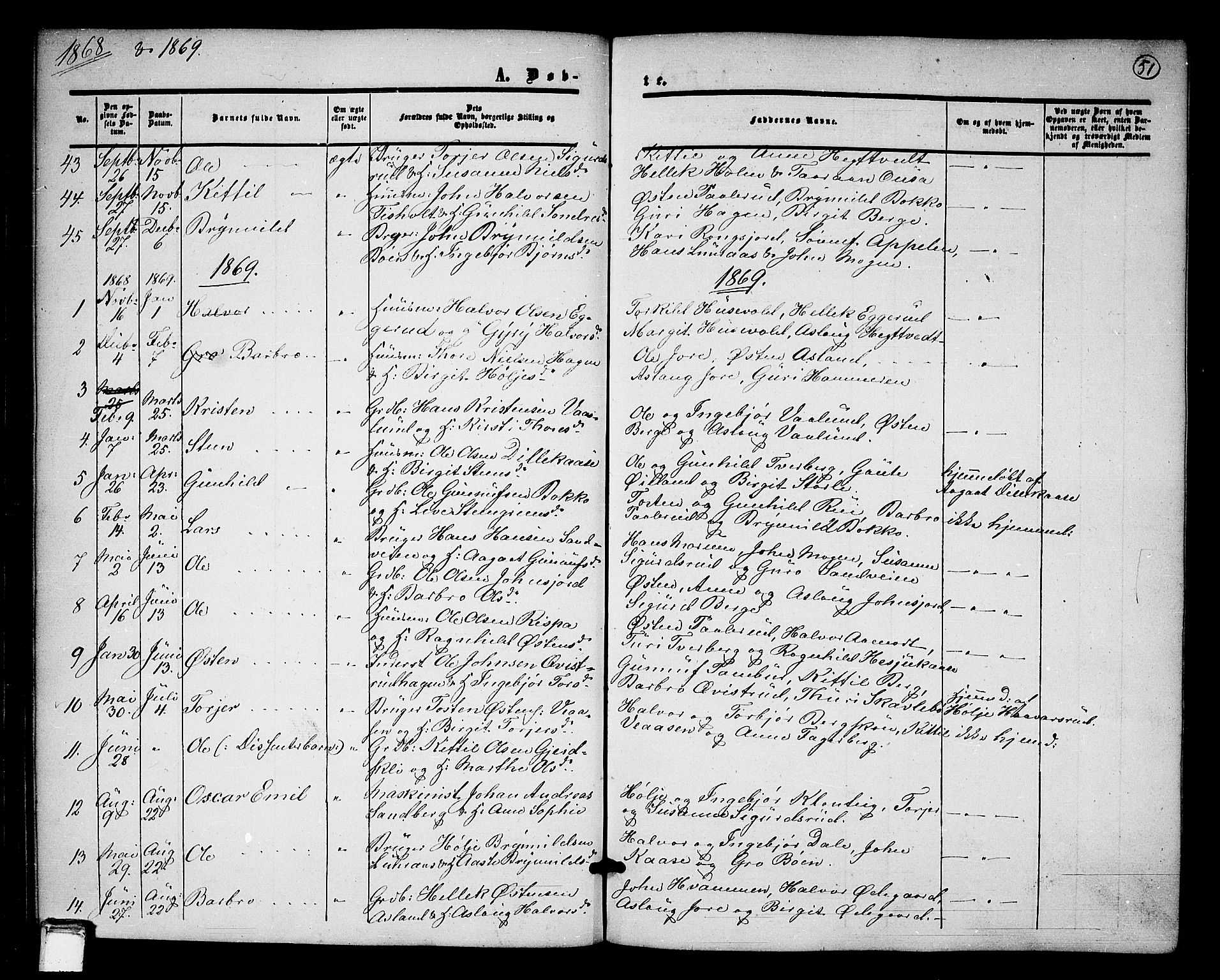 Tinn kirkebøker, SAKO/A-308/G/Ga/L0002: Parish register (copy) no. I 2, 1851-1883, p. 51
