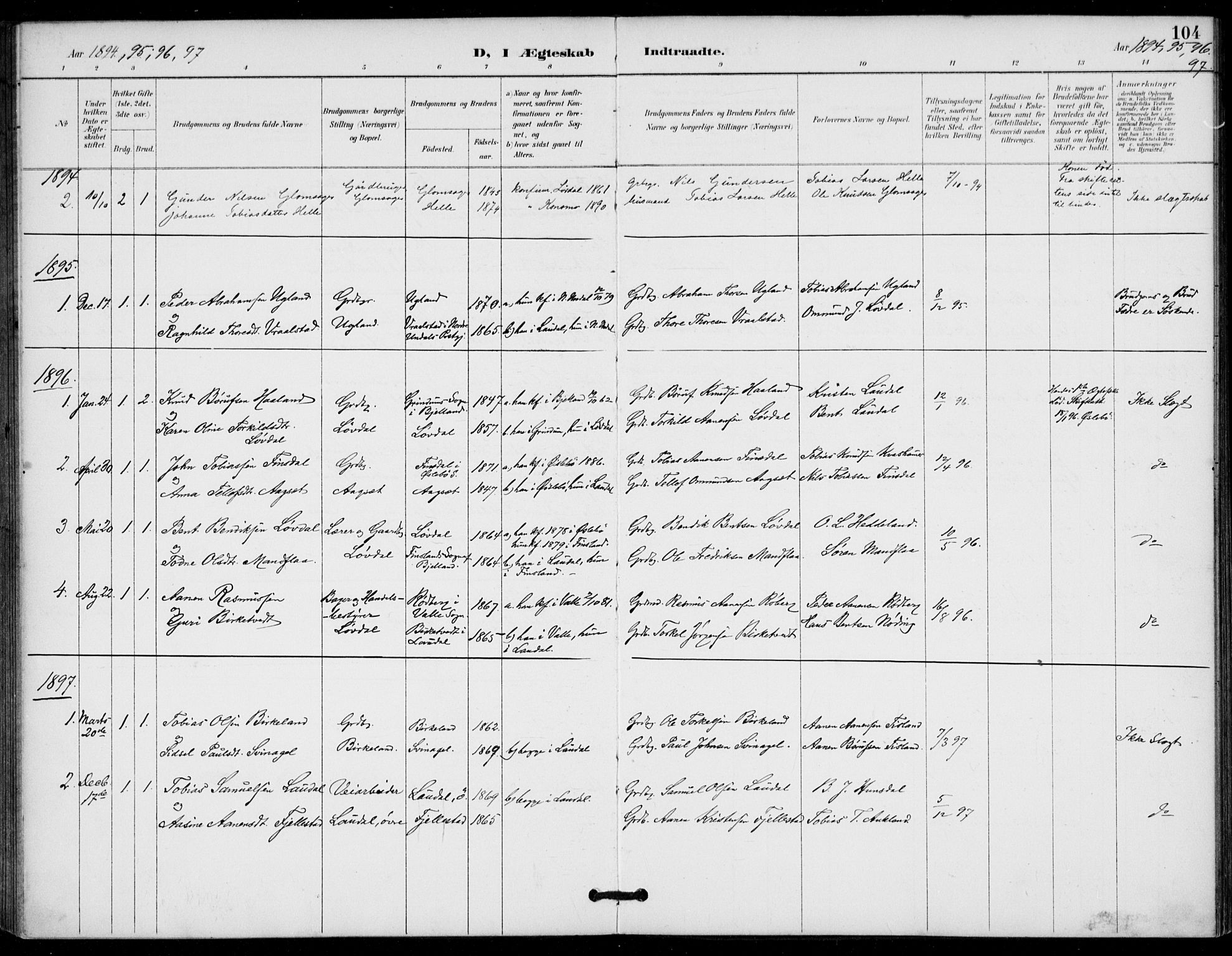 Holum sokneprestkontor, SAK/1111-0022/F/Fa/Fab/L0007: Parish register (official) no. A 7, 1887-1912, p. 104