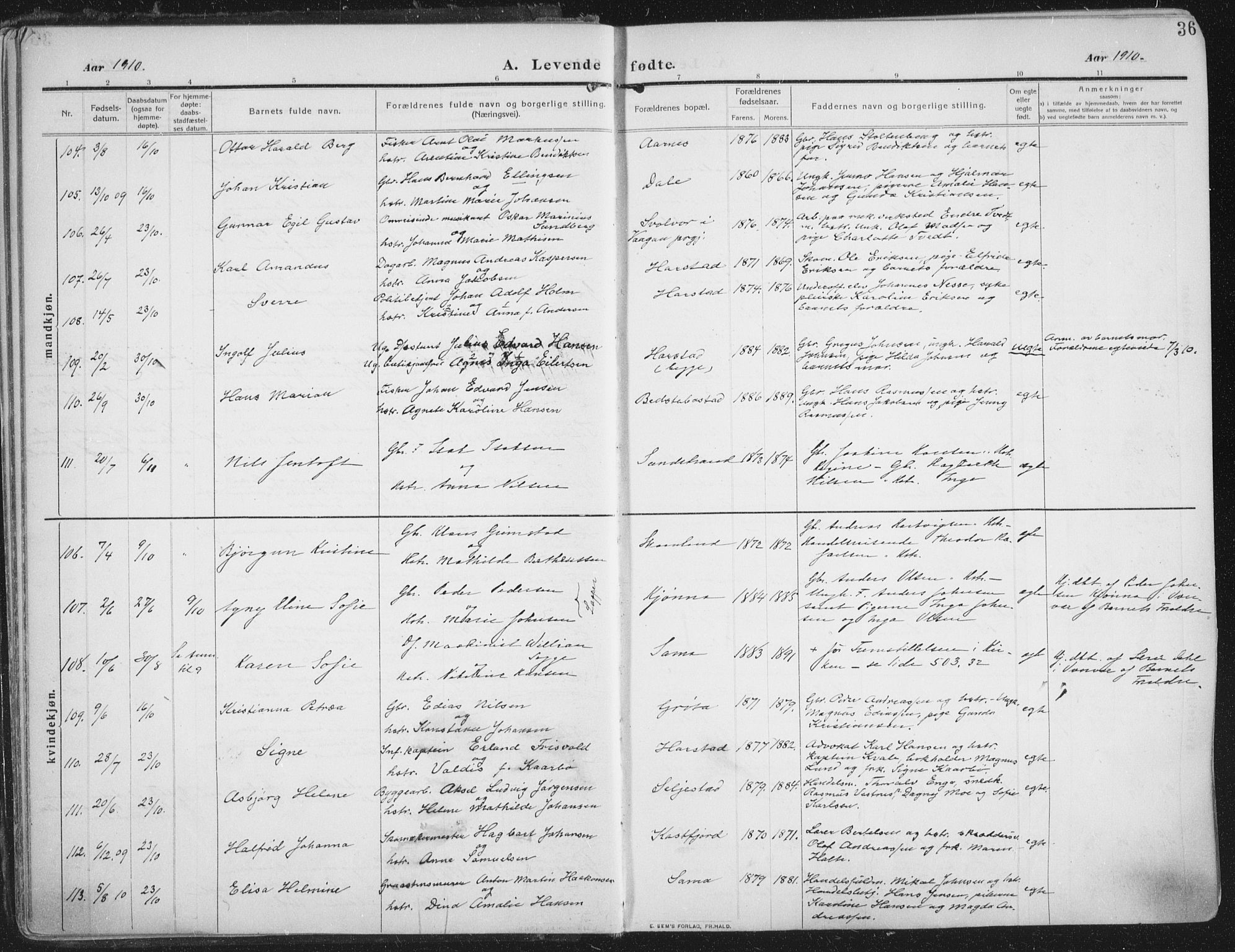 Trondenes sokneprestkontor, AV/SATØ-S-1319/H/Ha/L0018kirke: Parish register (official) no. 18, 1909-1918, p. 36