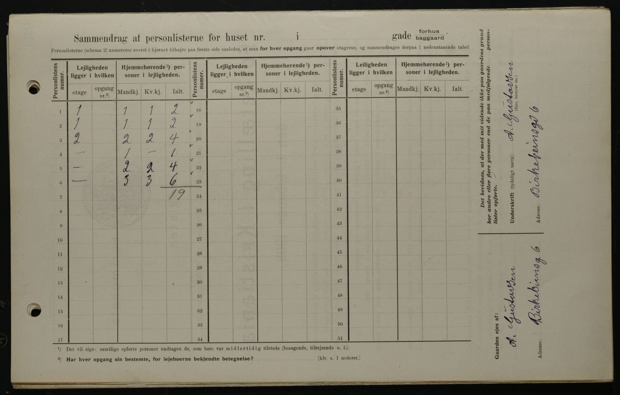 OBA, Municipal Census 1908 for Kristiania, 1908, p. 4847