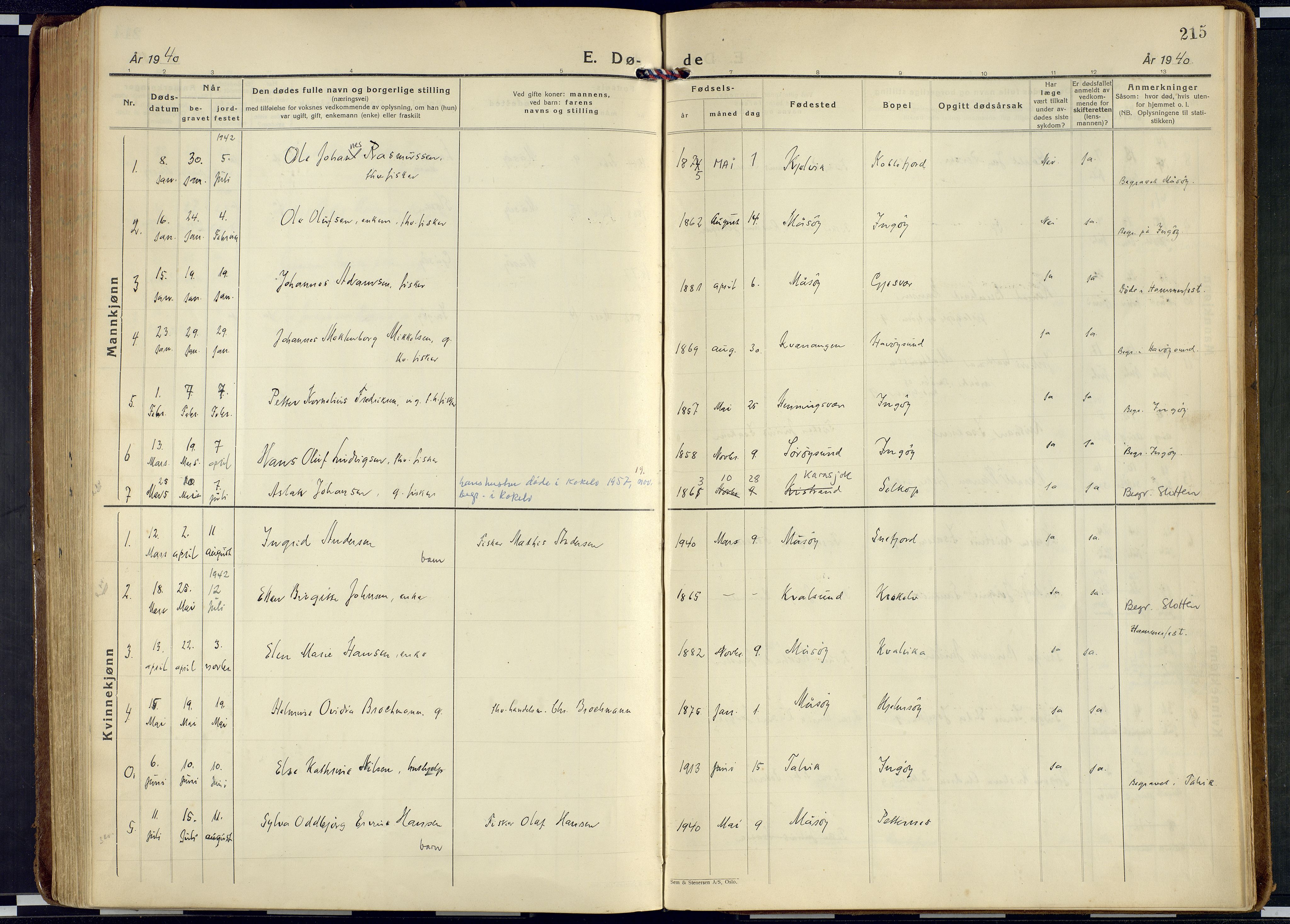 Måsøy sokneprestkontor, AV/SATØ-S-1348/H/Ha/L0011kirke: Parish register (official) no. 11, 1933-1947, p. 215