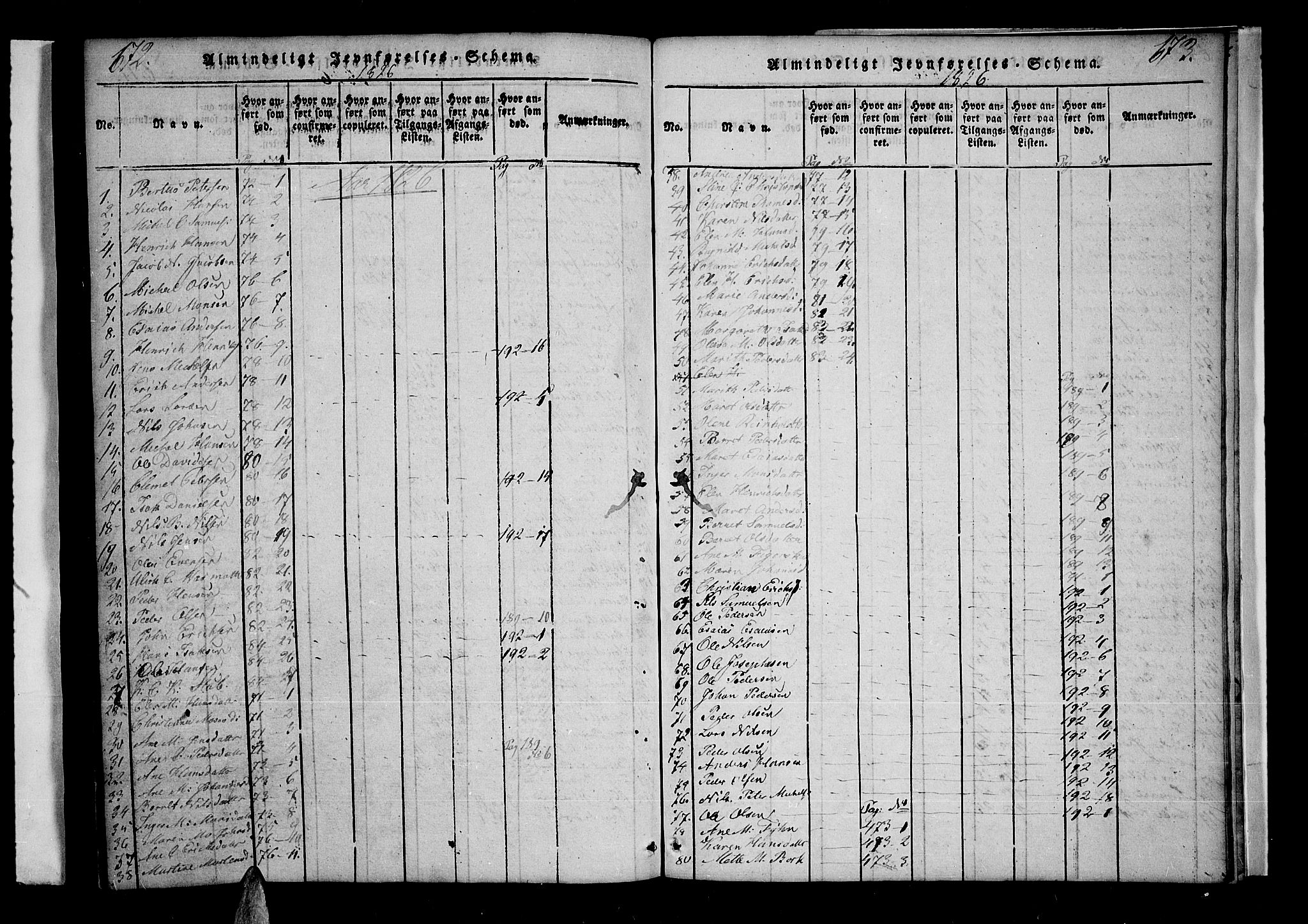 Lyngen sokneprestembete, AV/SATØ-S-1289/H/He/Hea/L0003kirke: Parish register (official) no. 3, 1822-1838, p. 672-673