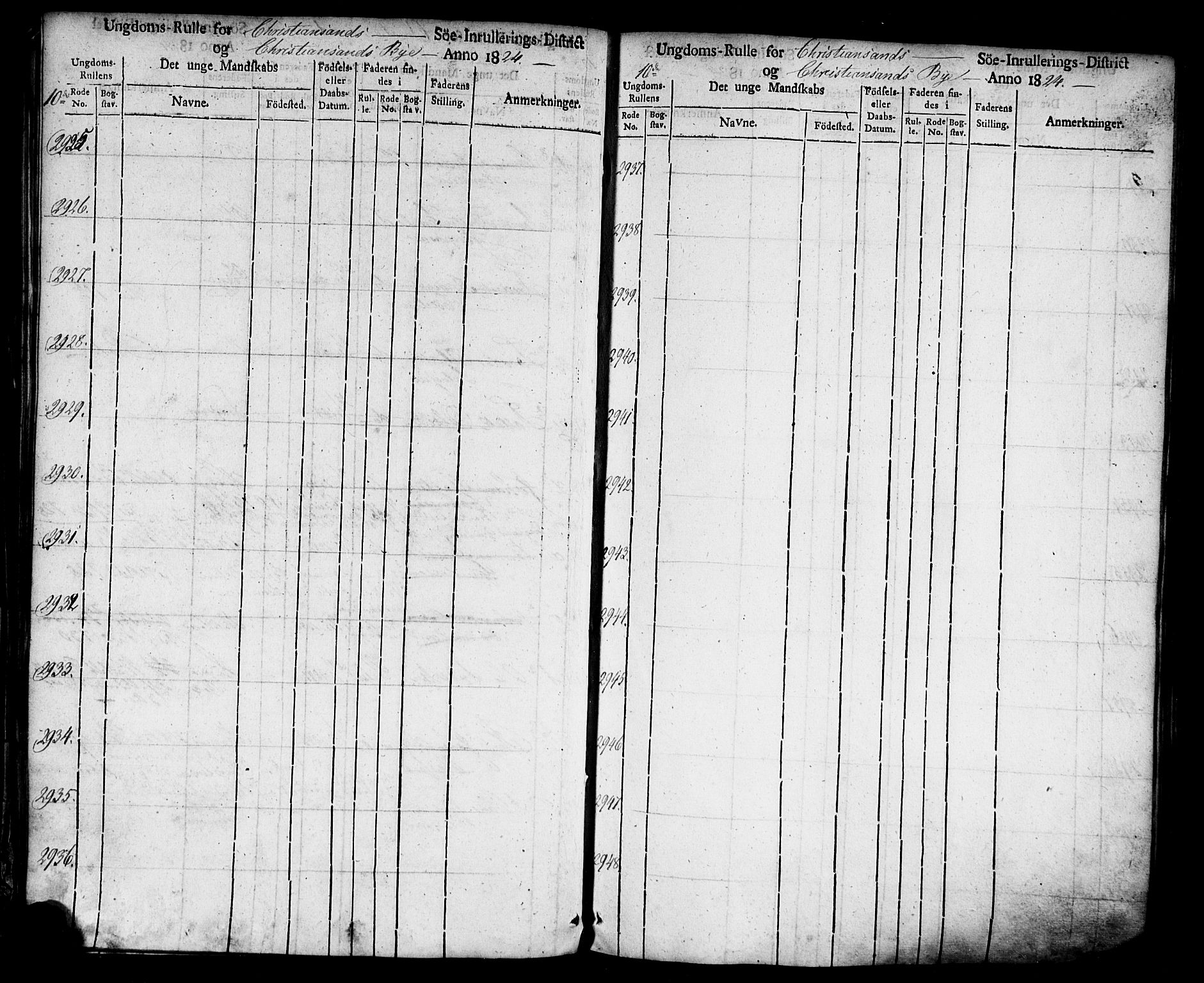 Kristiansand mønstringskrets, AV/SAK-2031-0015/F/Fa/L0001: Ungdomsrulle Kristiansand by nr 1-3616, H-1, 1824-1851, p. 125