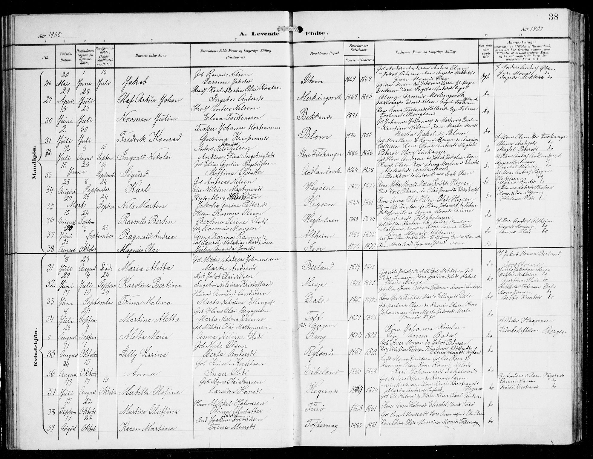 Herdla Sokneprestembete, AV/SAB-A-75701/H/Hab: Parish register (copy) no. C 1, 1900-1913, p. 38