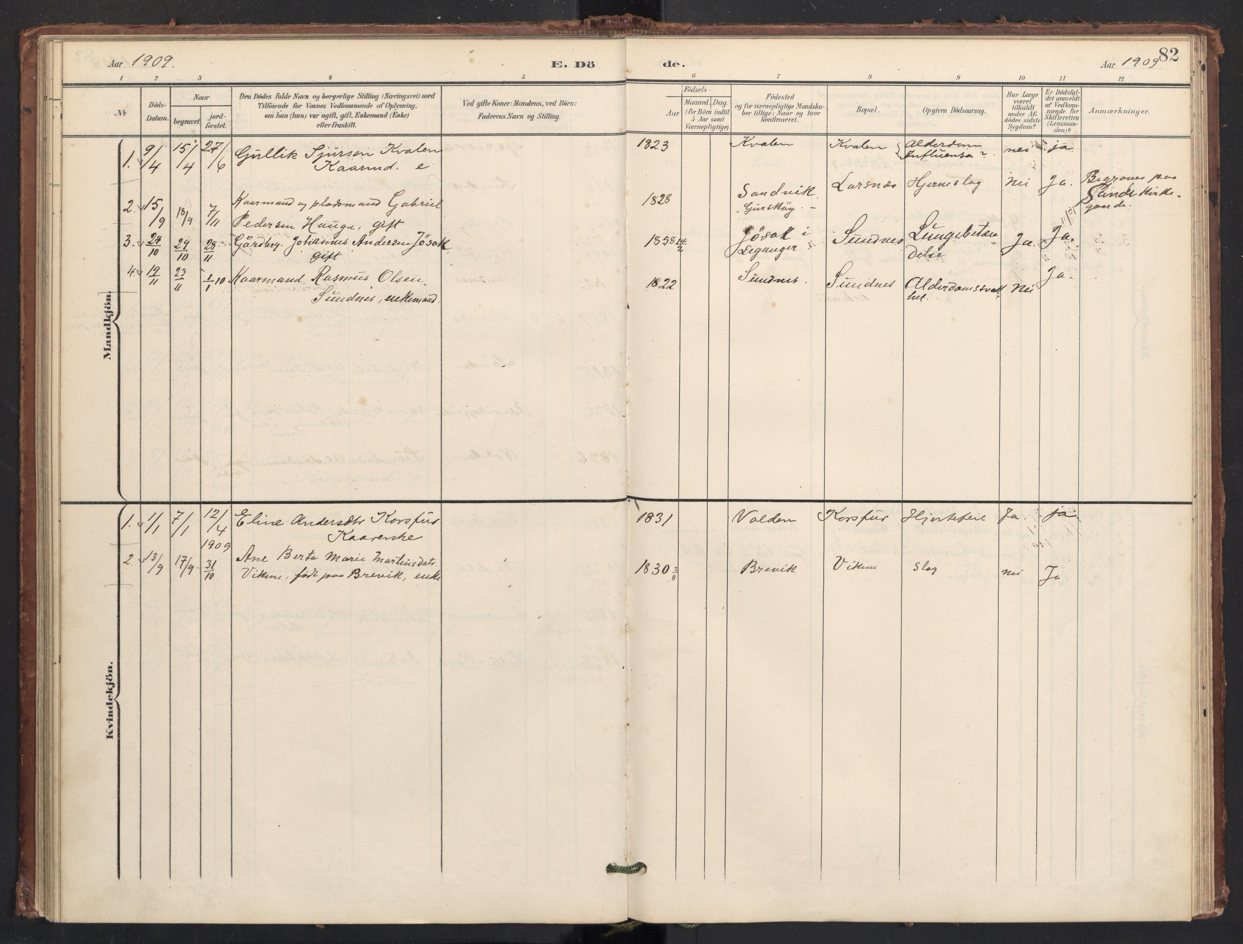 Ministerialprotokoller, klokkerbøker og fødselsregistre - Møre og Romsdal, AV/SAT-A-1454/504/L0057: Parish register (official) no. 504A04, 1902-1919, p. 82