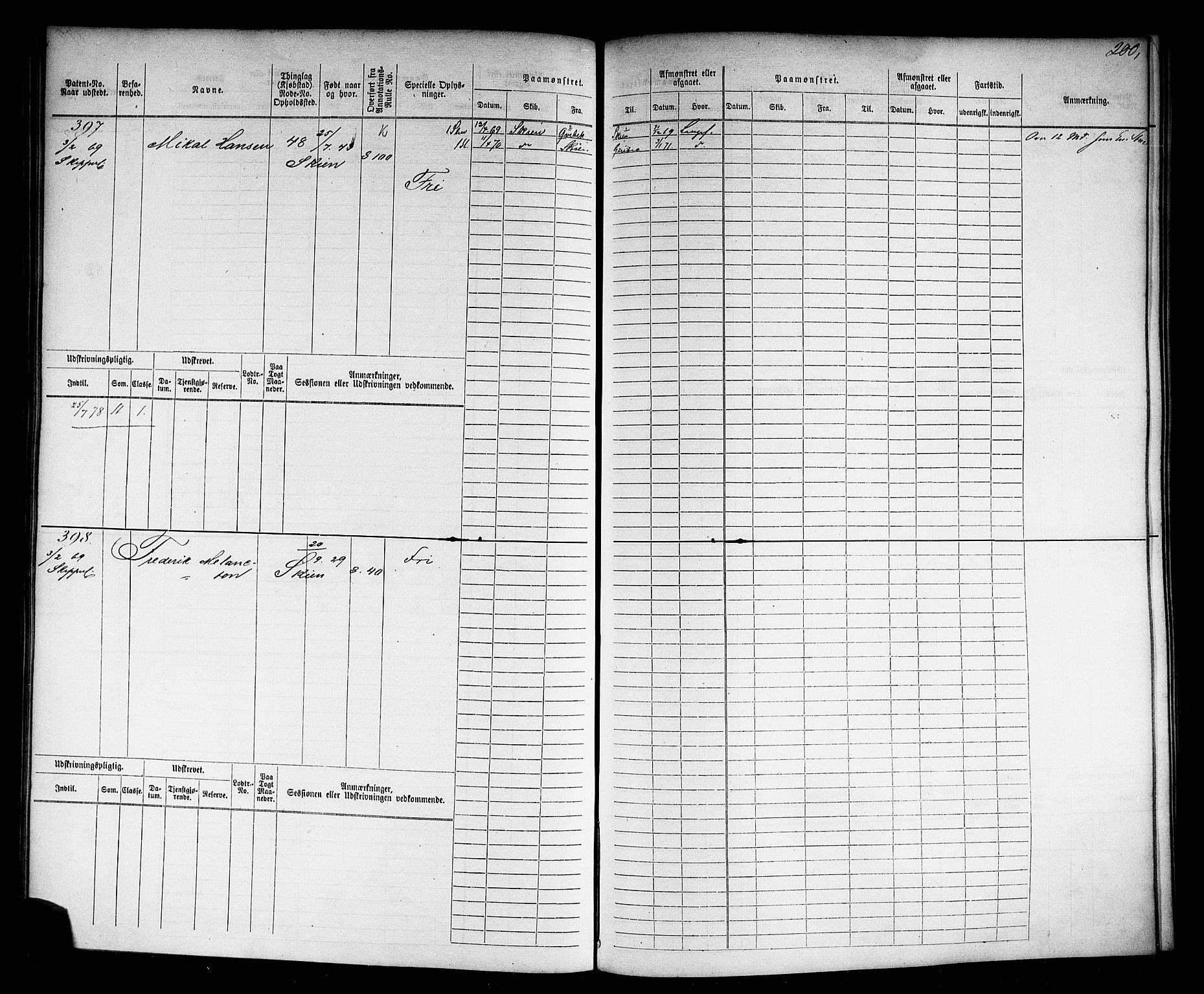 Skien innrulleringskontor, AV/SAKO-A-832/F/Fb/L0003: Hovedrulle, 1868-1871, p. 201